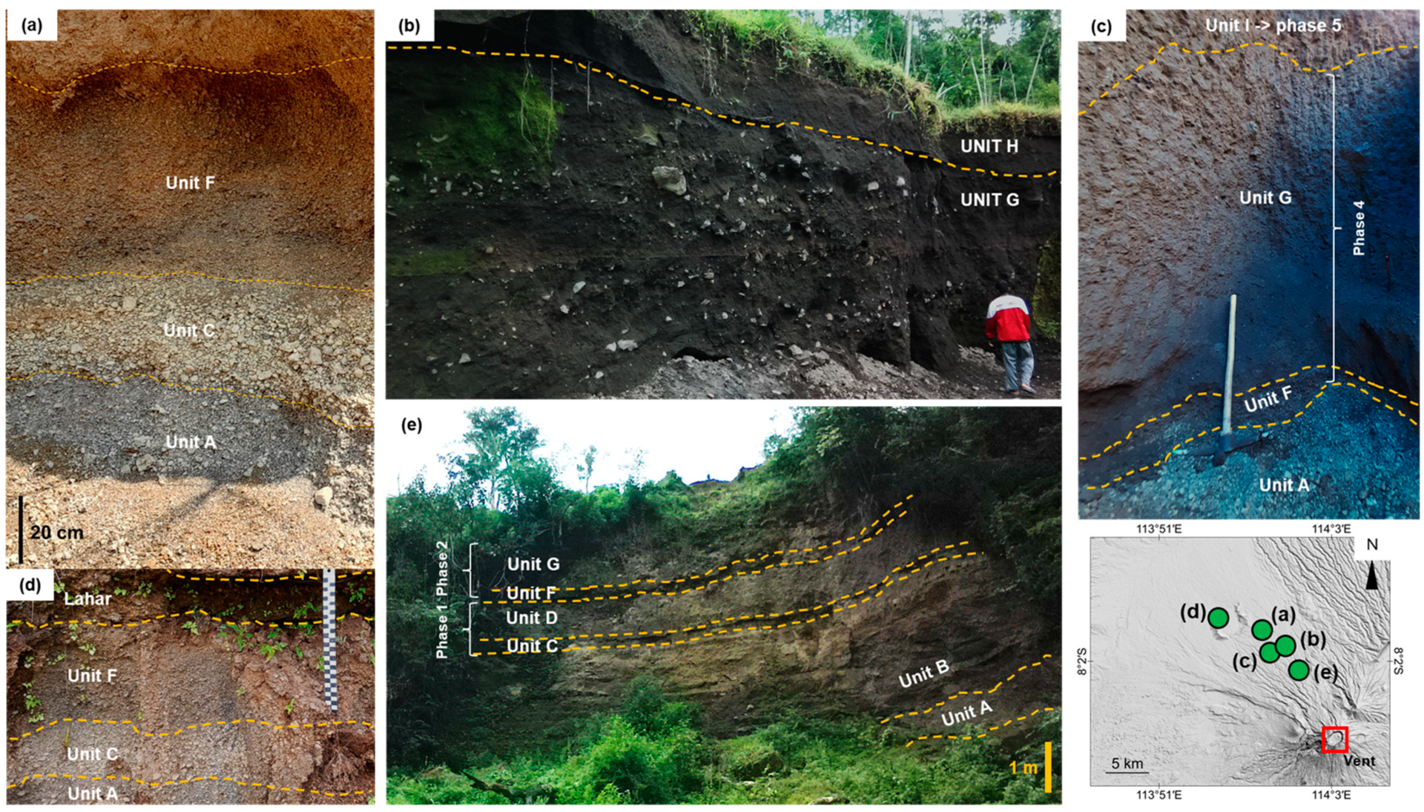 Geosciences 14 00284 g006 Geosciences 14 00284 g006