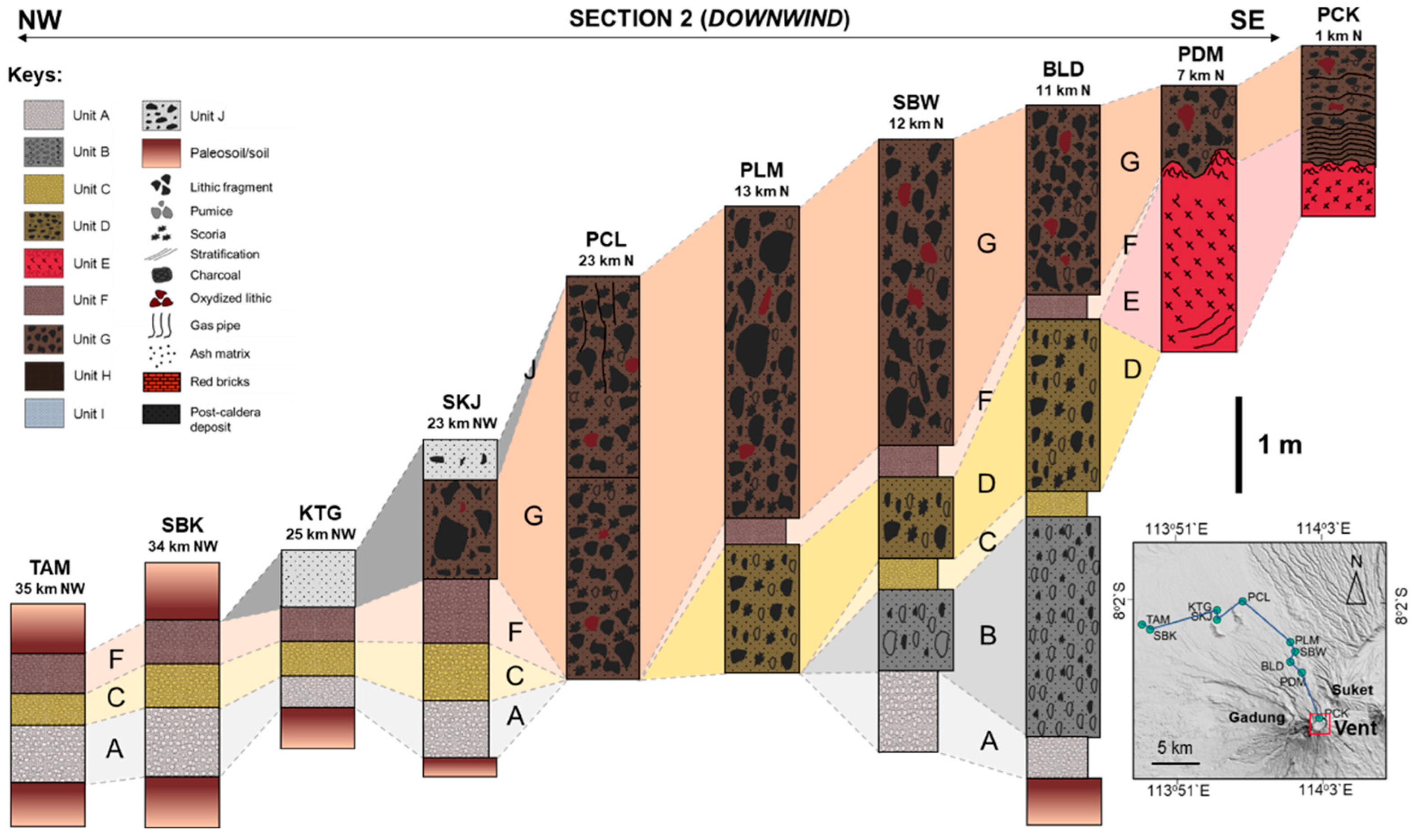 Geosciences 14 00284 g008 Geosciences 14 00284 g008