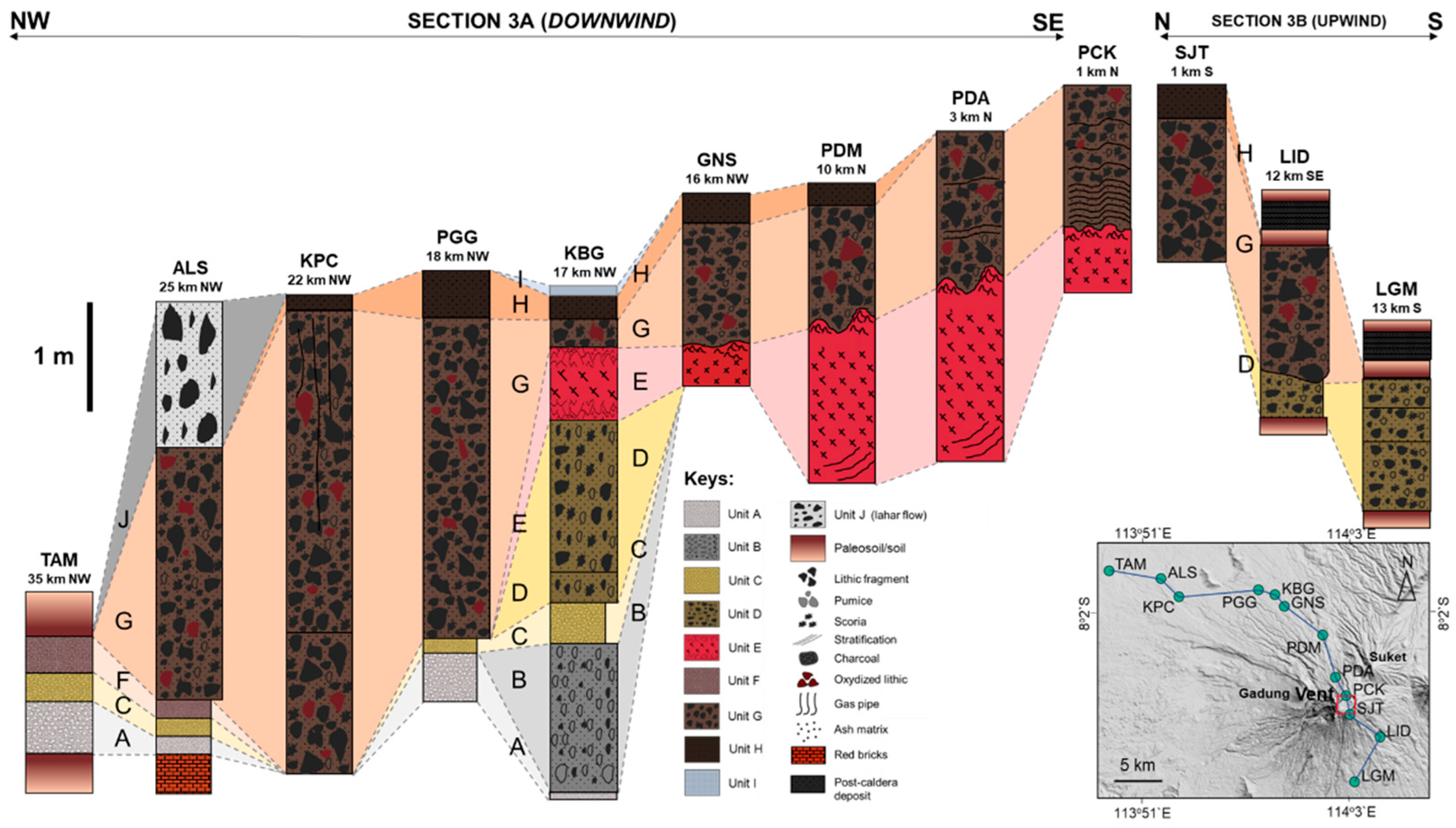 Geosciences 14 00284 g009 Geosciences 14 00284 g009