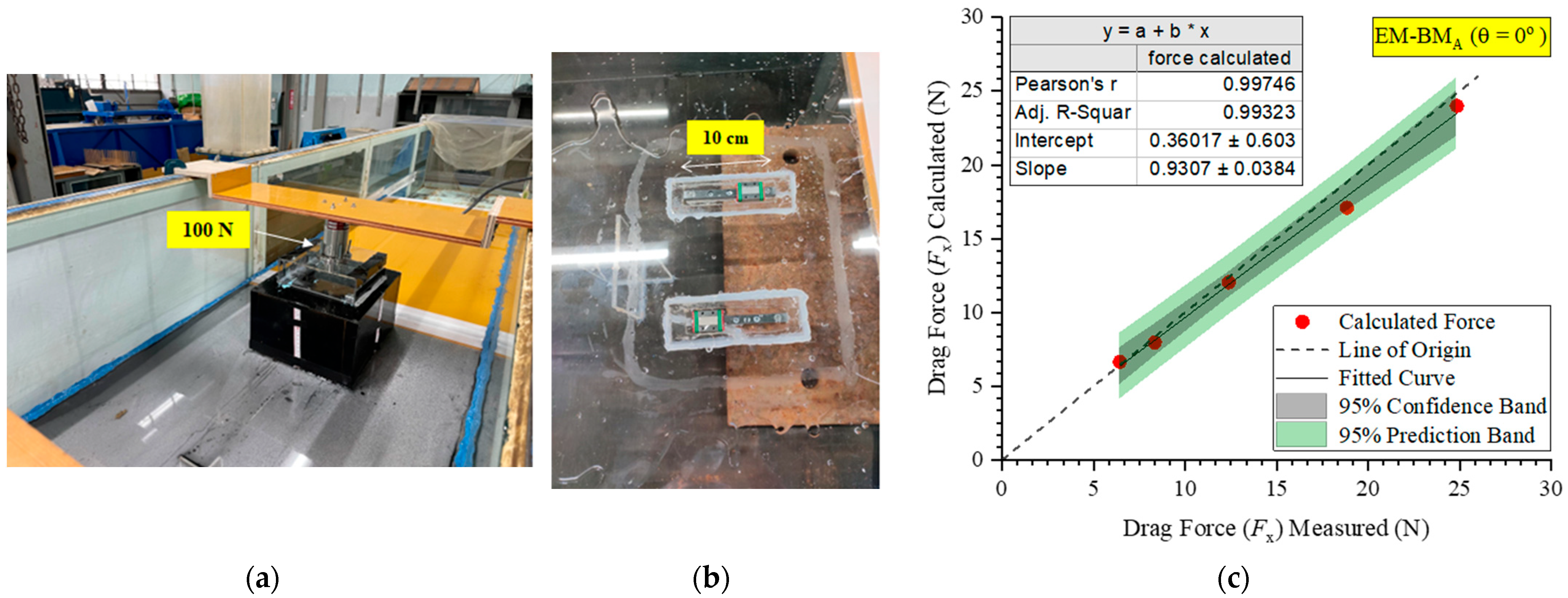 Geosciences 14 00287 g003