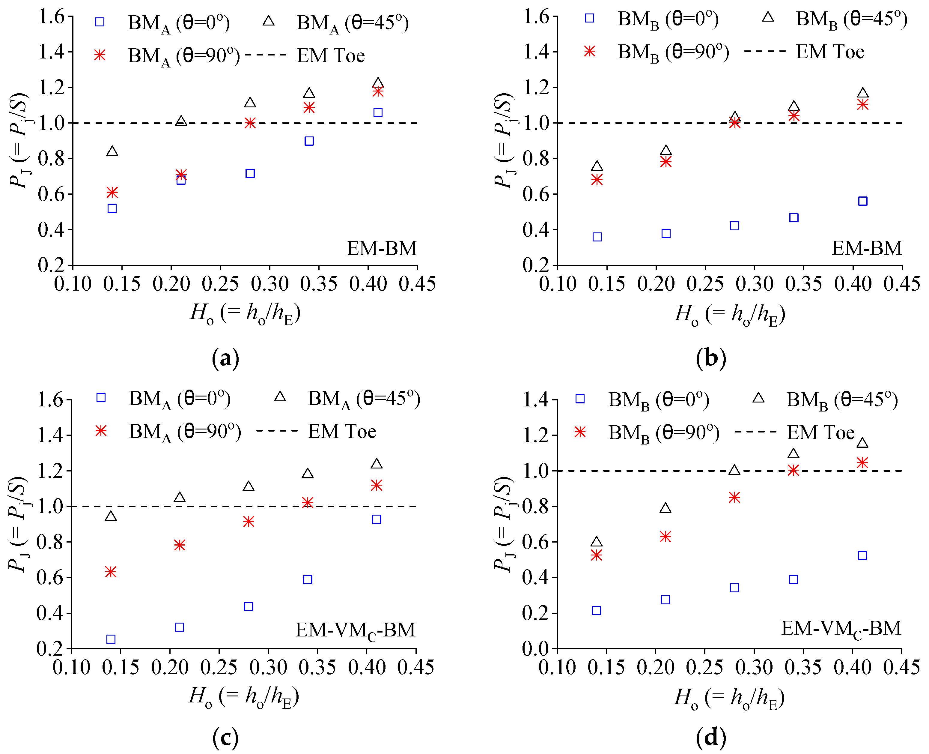 Geosciences 14 00287 g006