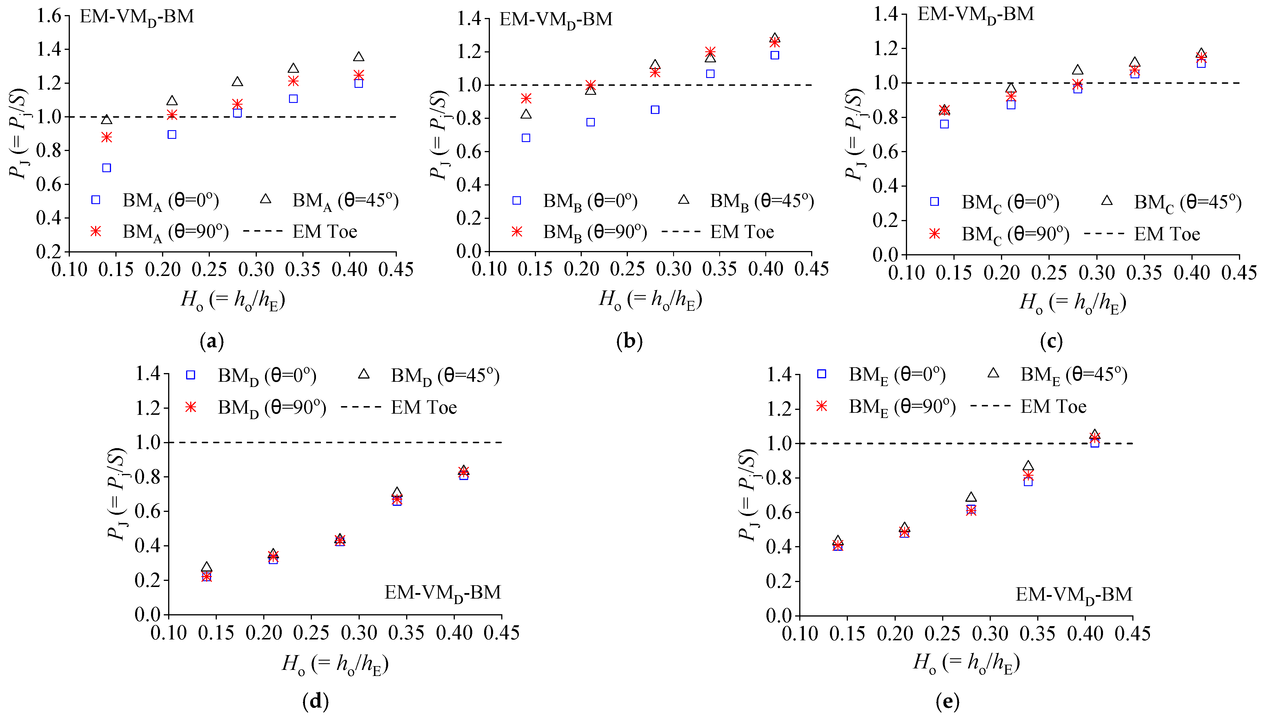 Geosciences 14 00287 g007