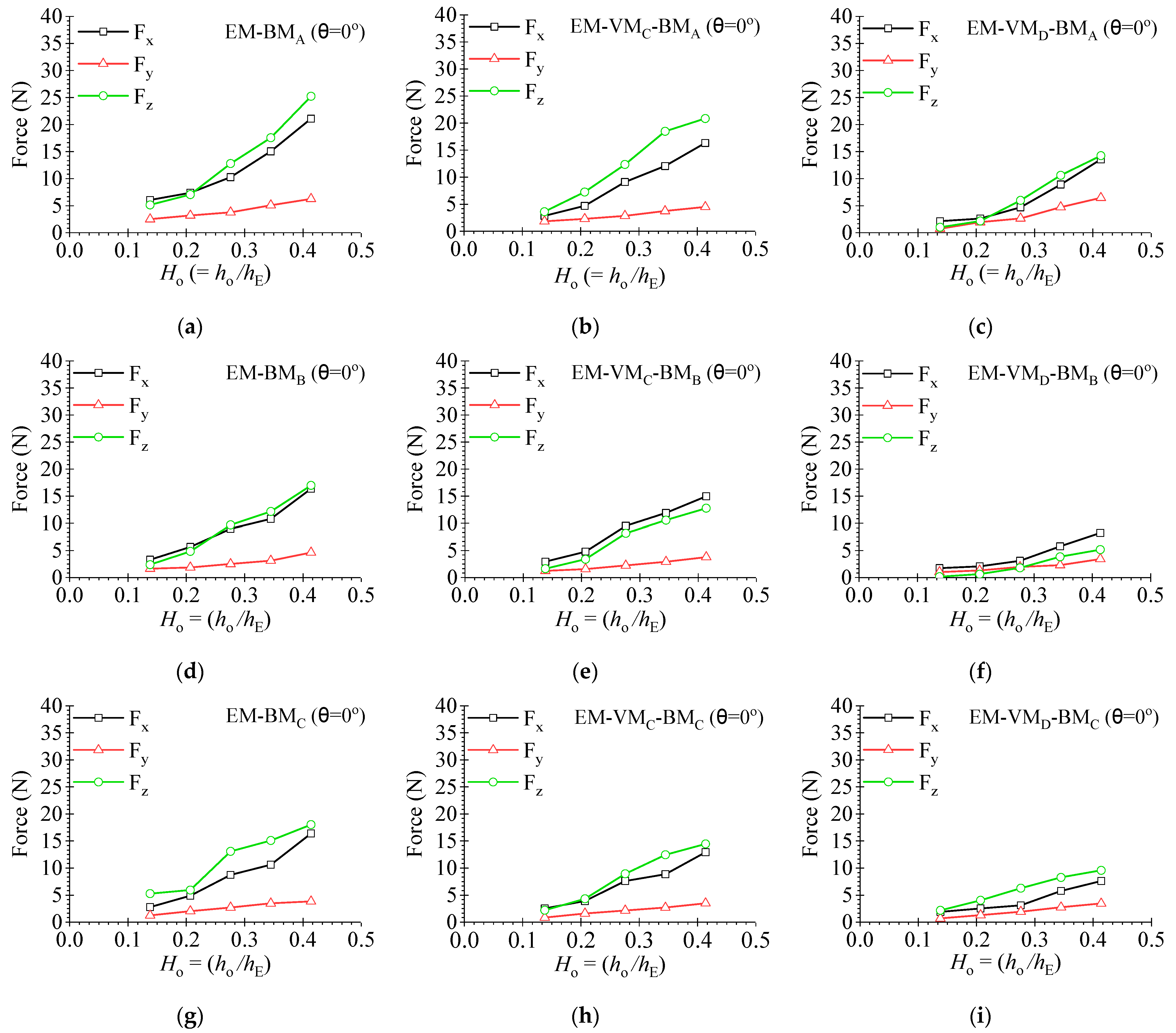 Geosciences 14 00287 g011