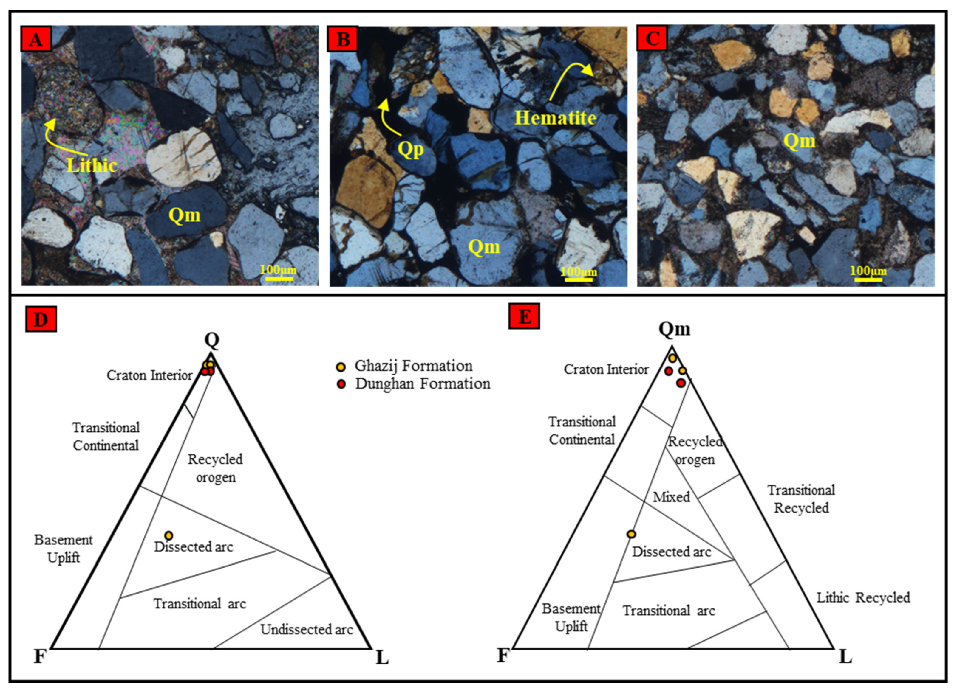 Geosciences 14 00289 g003