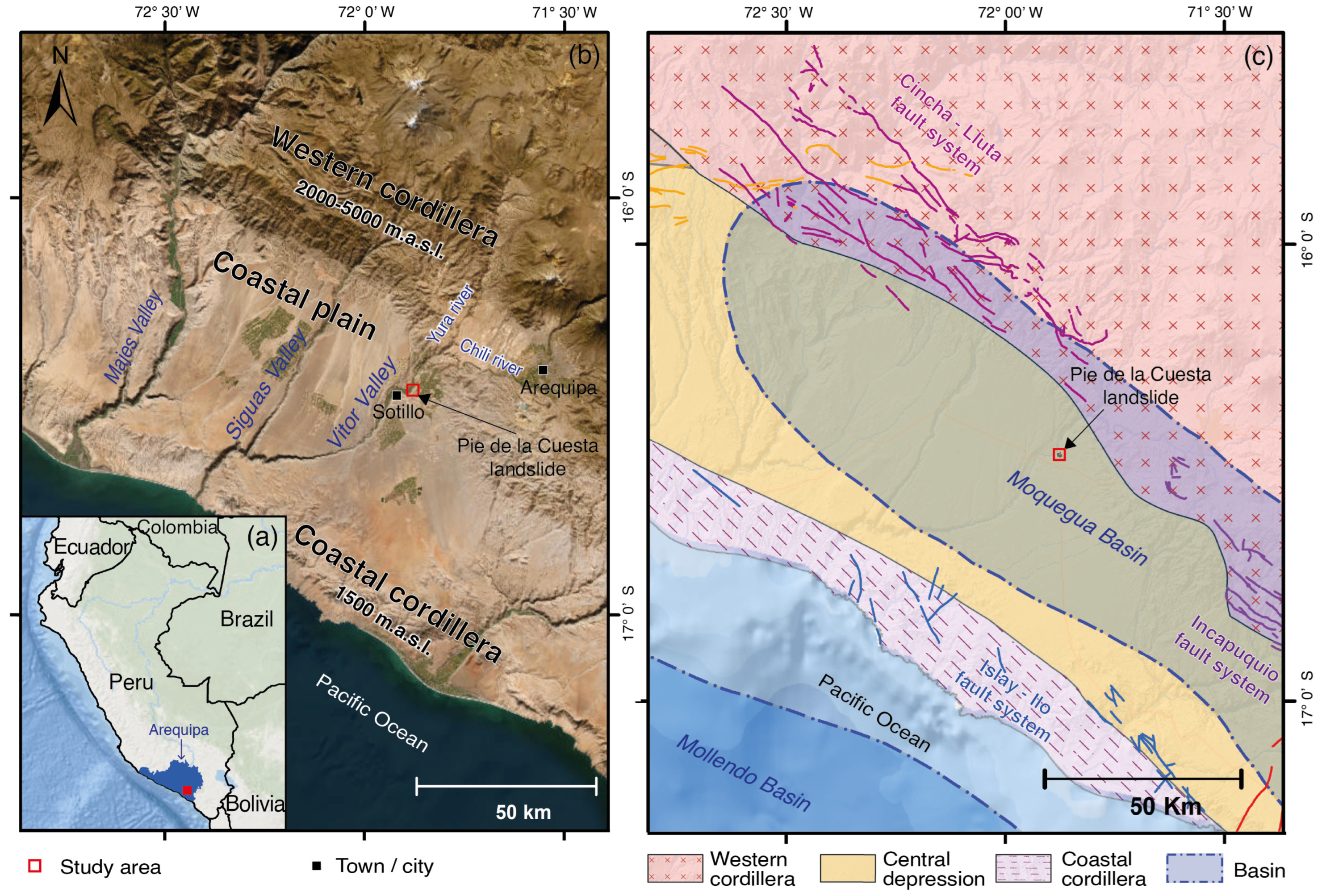 Geosciences 14 00291 g001 Geosciences 14 00291 g001
