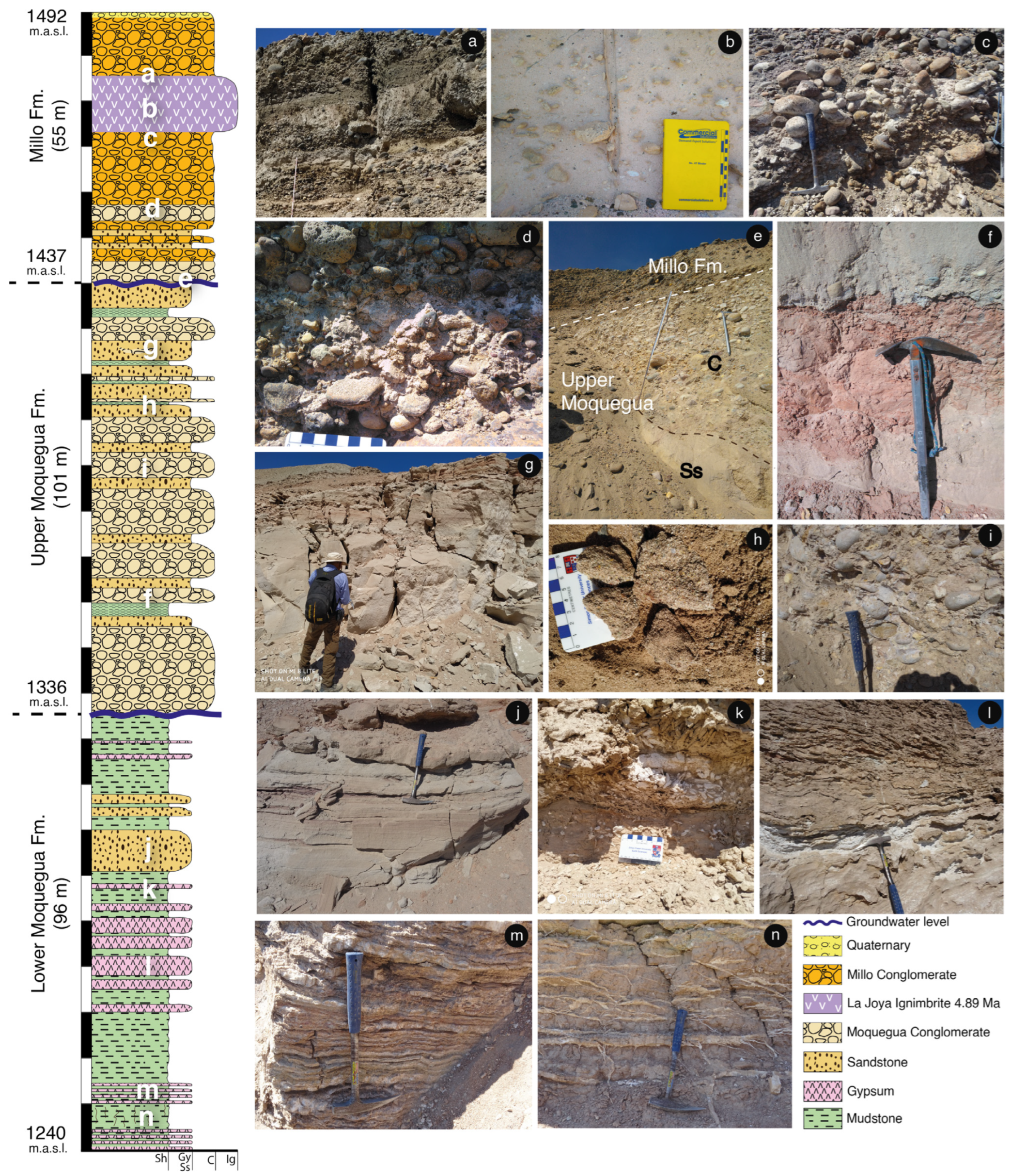 Geosciences 14 00291 g004 Geosciences 14 00291 g004
