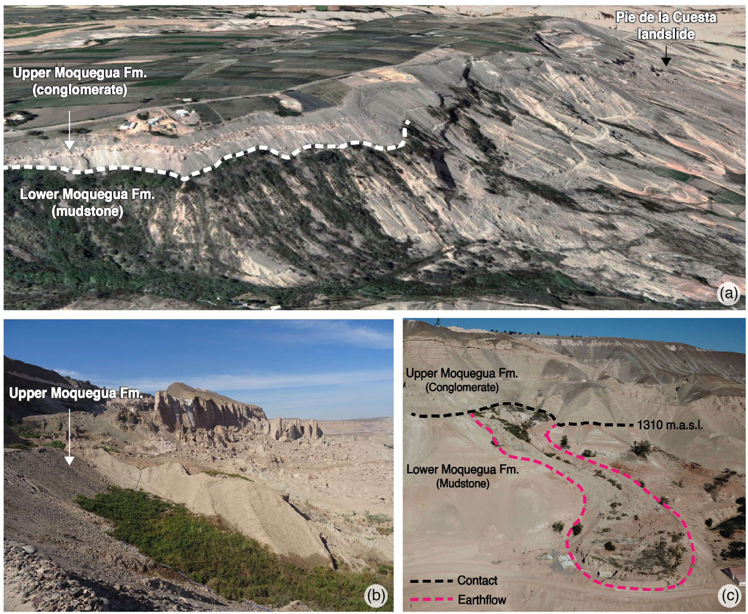 Geosciences 14 00291 g011 Geosciences 14 00291 g011
