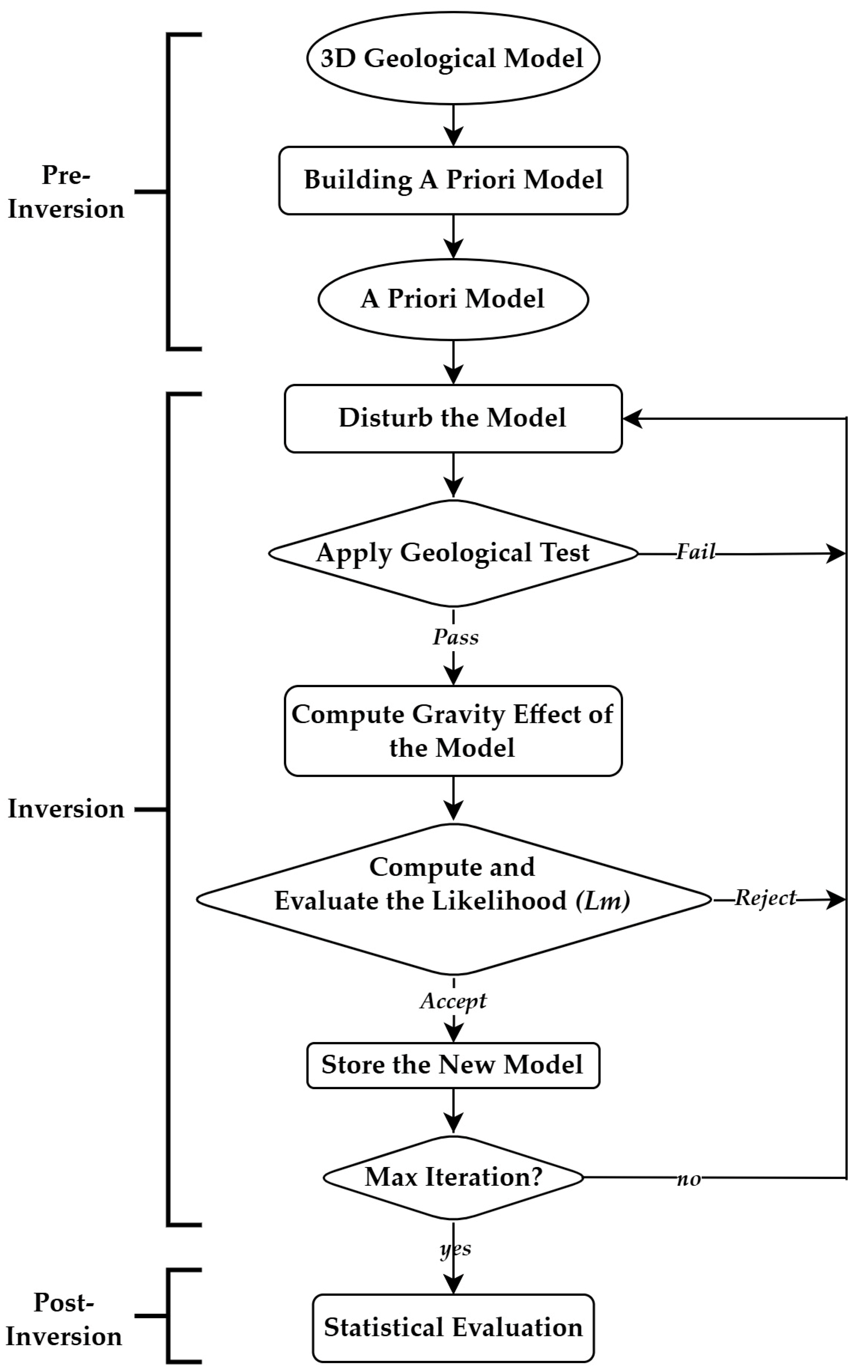 Geosciences 14 00297 g006