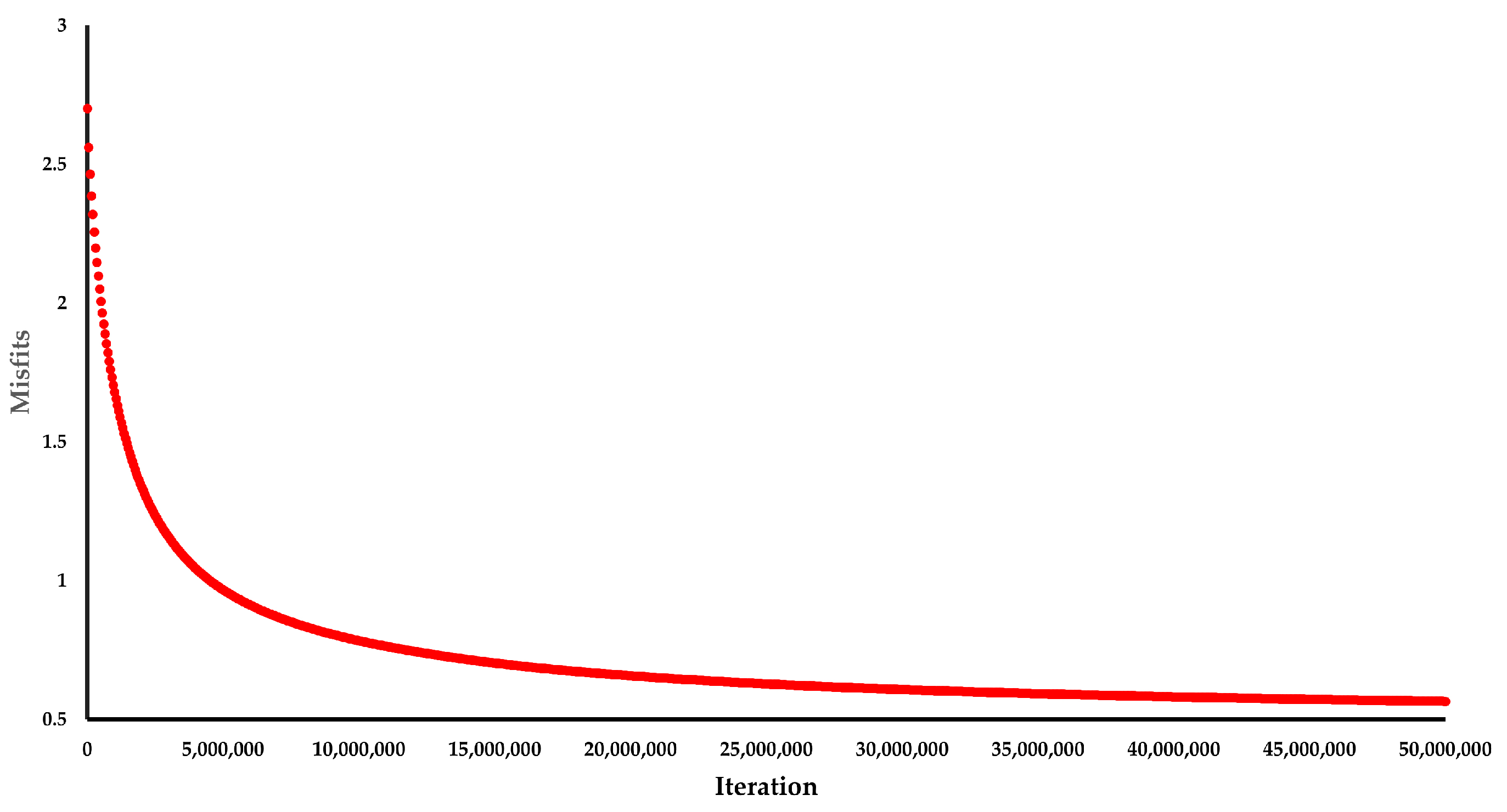 Geosciences 14 00297 g011
