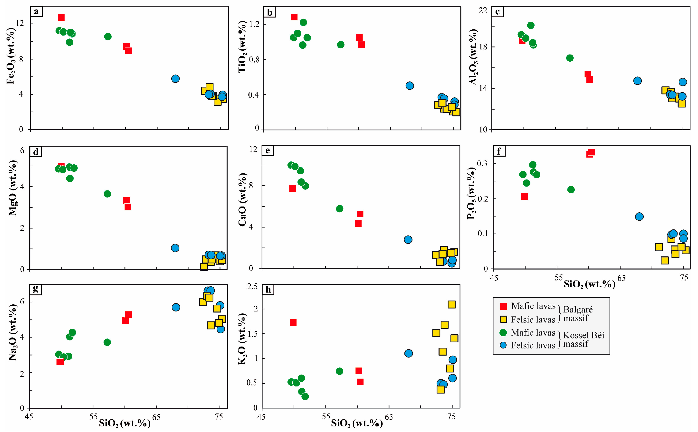 Geosciences 14 00298 g006