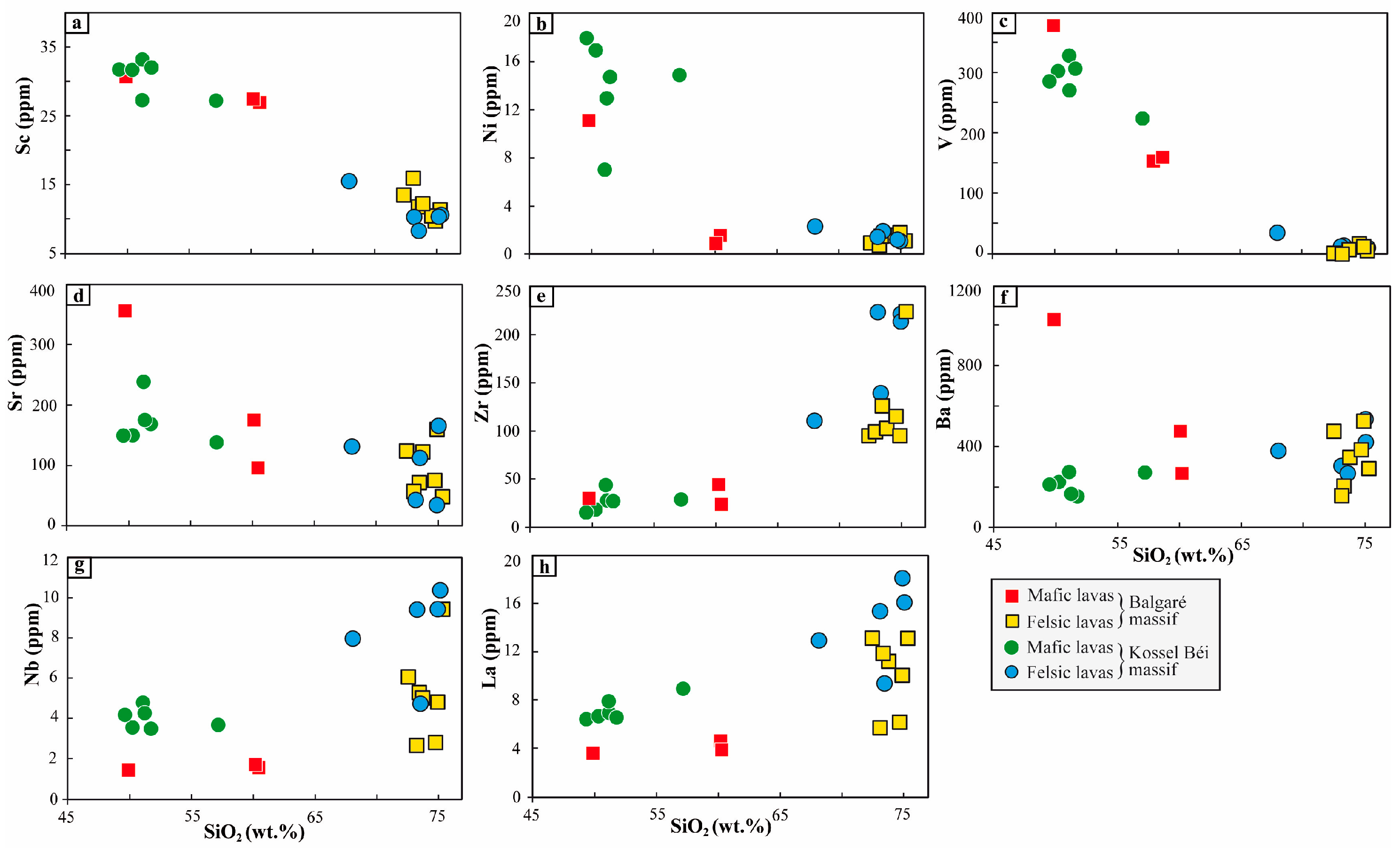 Geosciences 14 00298 g007