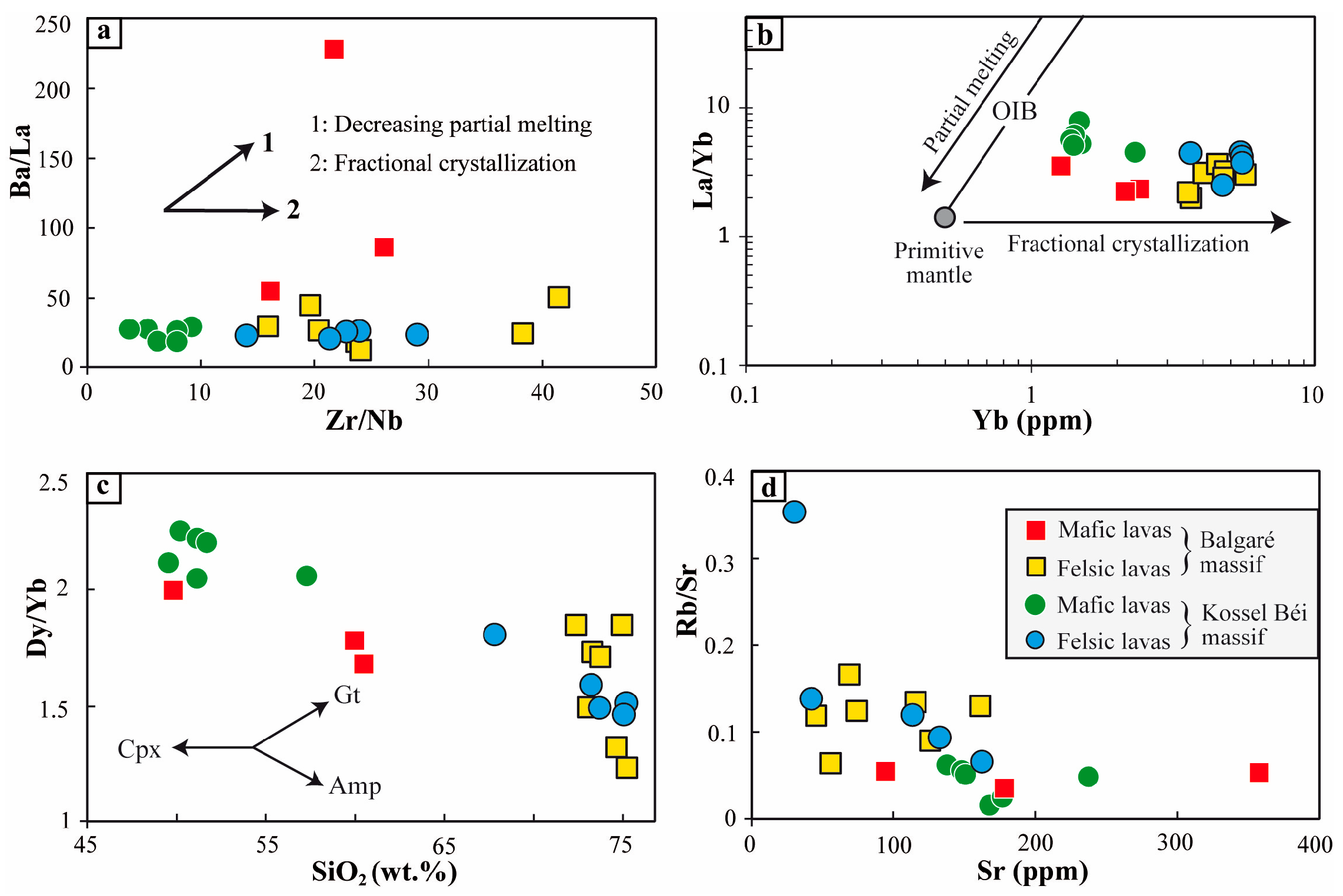 Geosciences 14 00298 g009