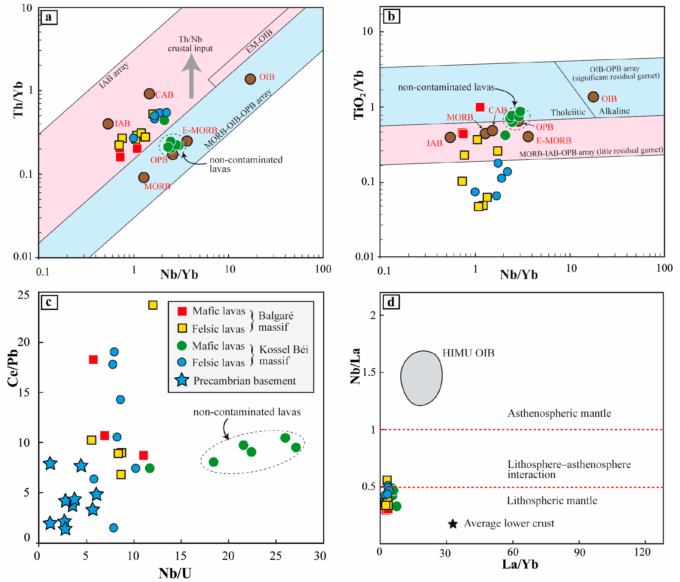 Geosciences 14 00298 g010