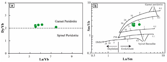 Geosciences 14 00298 g011
