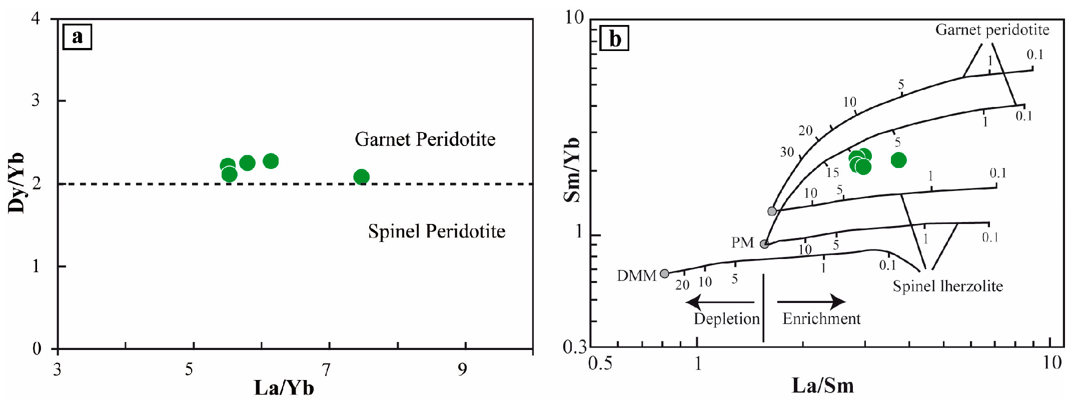 Geosciences 14 00298 g011