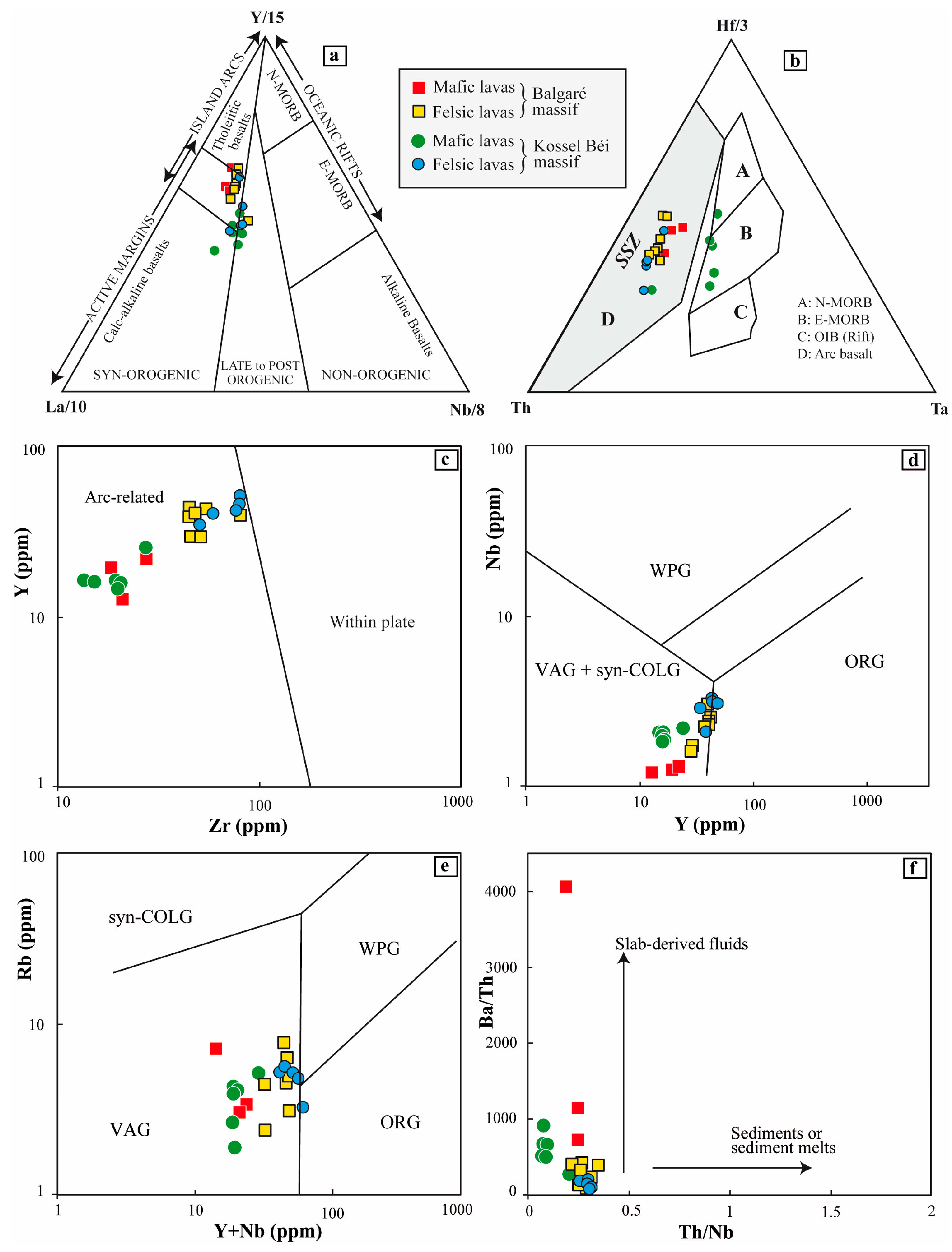 Geosciences 14 00298 g012