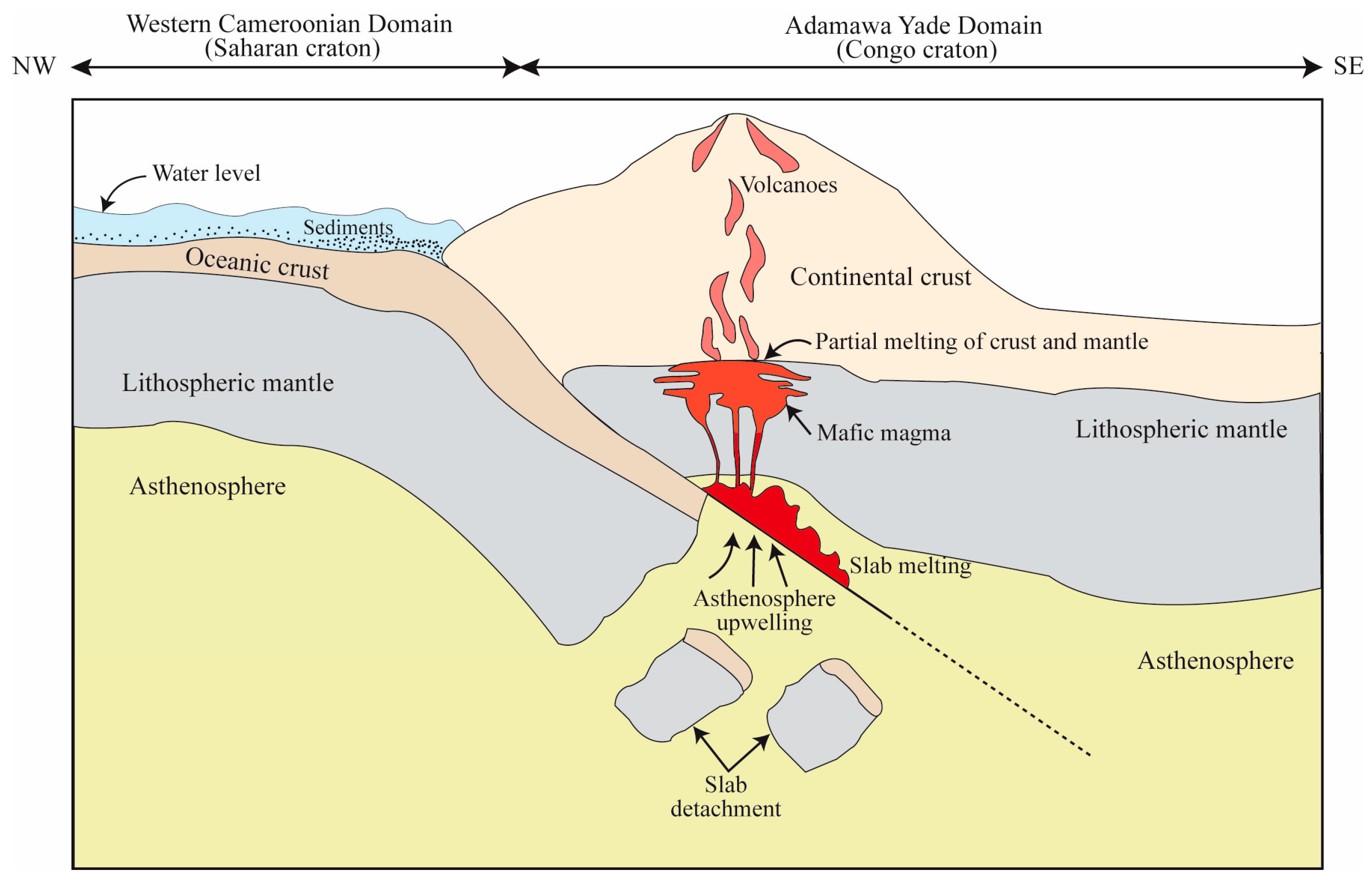 Geosciences 14 00298 g013