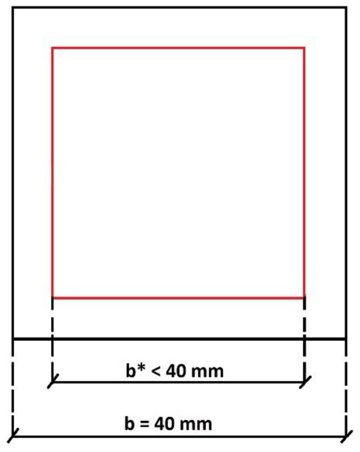 Geosciences 14 00302 g006