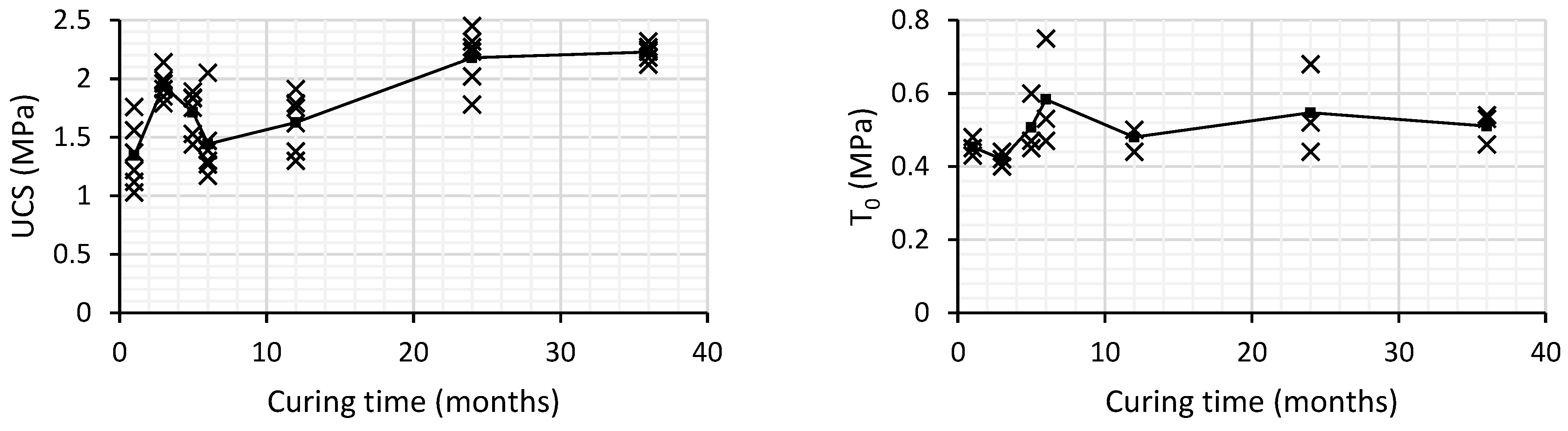 Geosciences 14 00302 g008