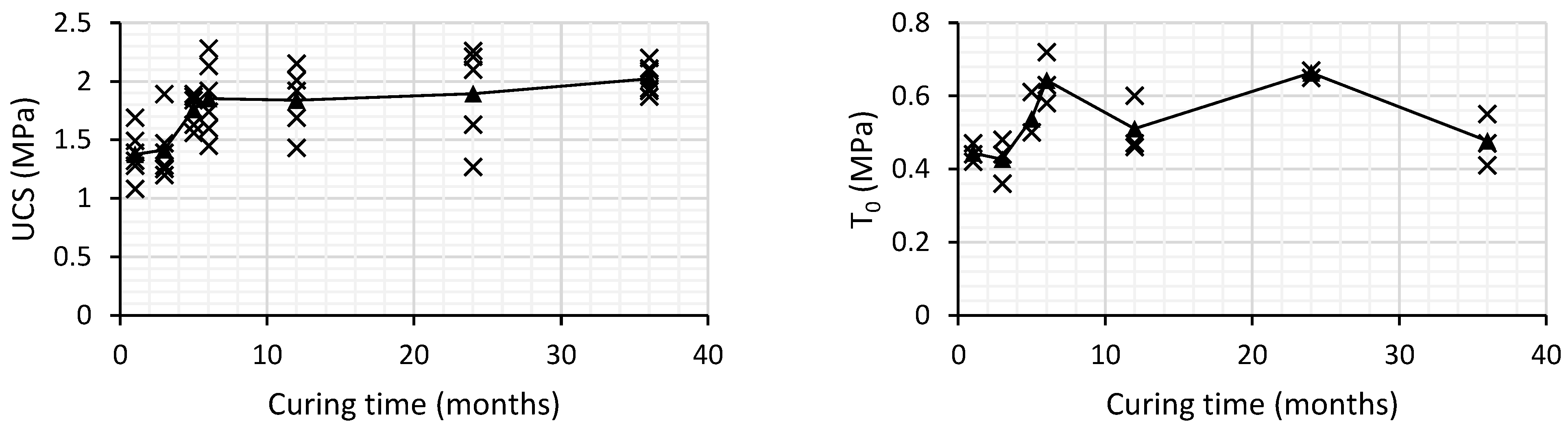 Geosciences 14 00302 g009