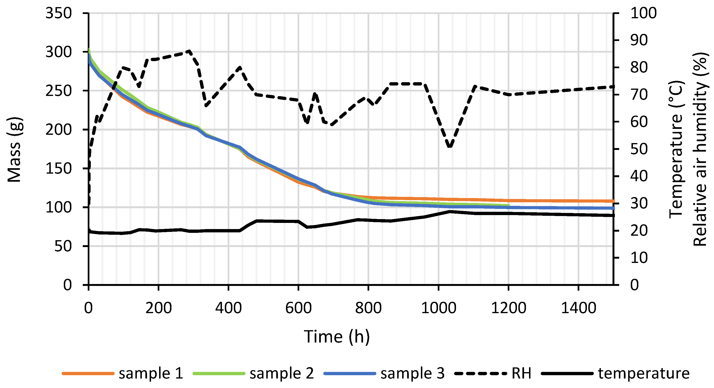 Geosciences 14 00302 g010