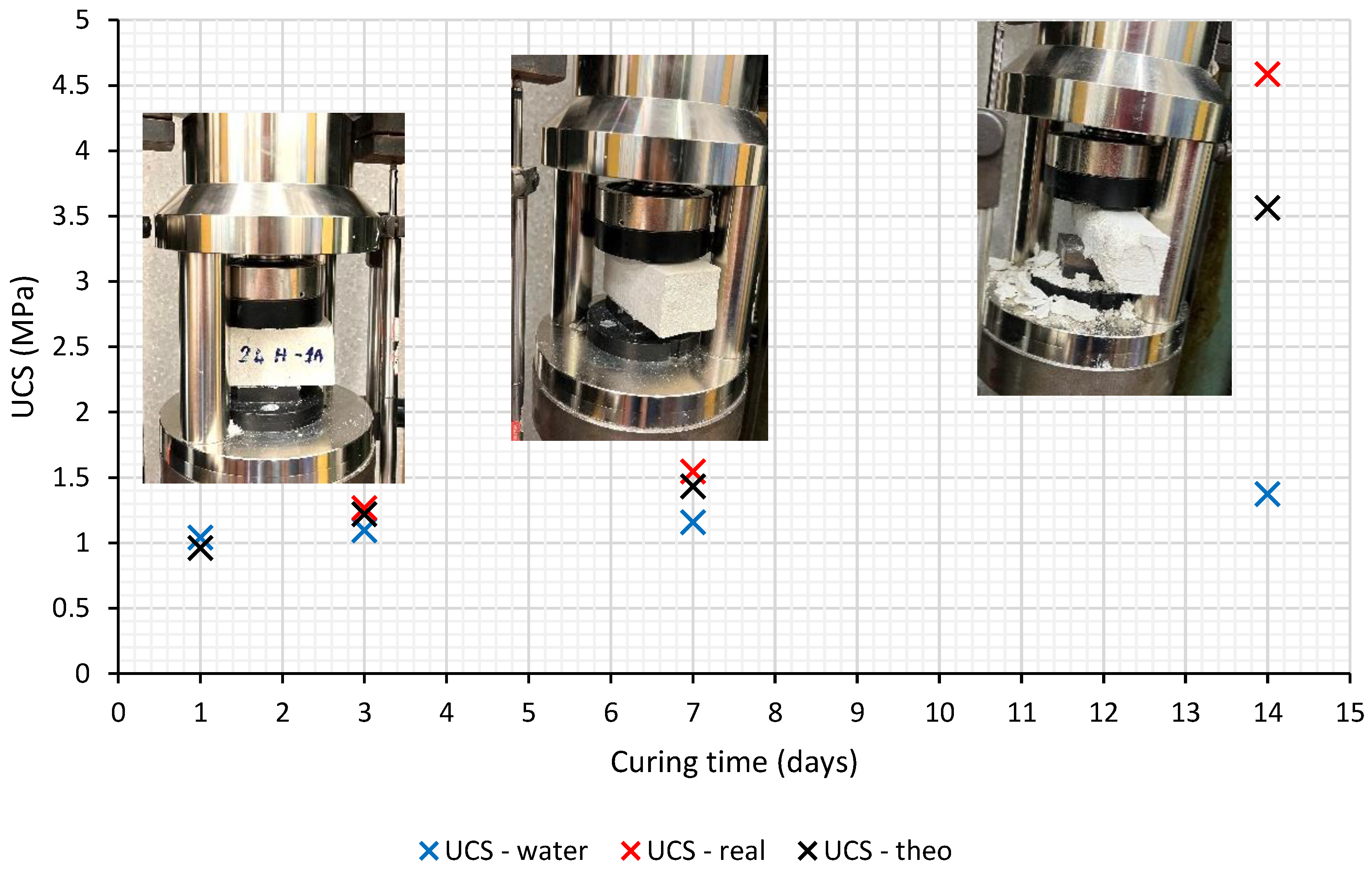 Geosciences 14 00302 g014