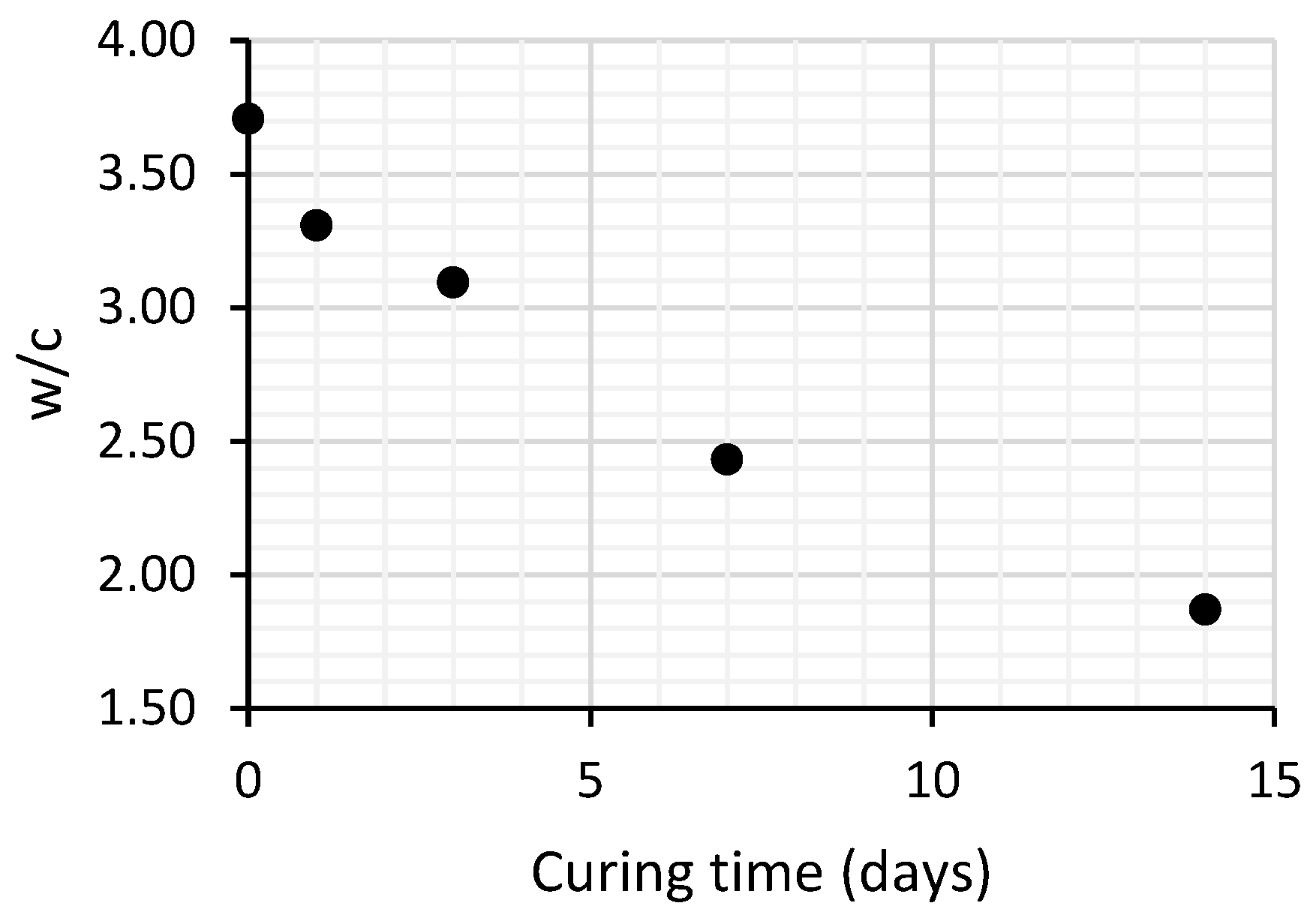 Geosciences 14 00302 g015