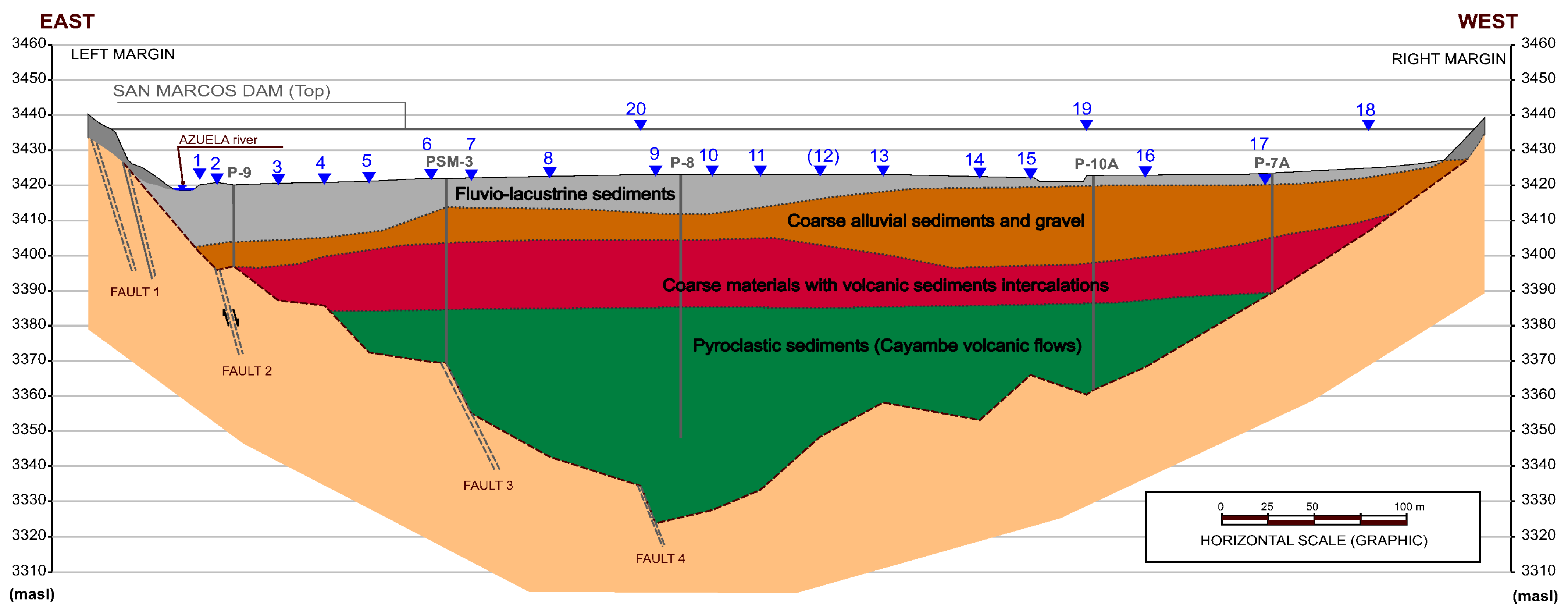 Geosciences 14 00306 g002