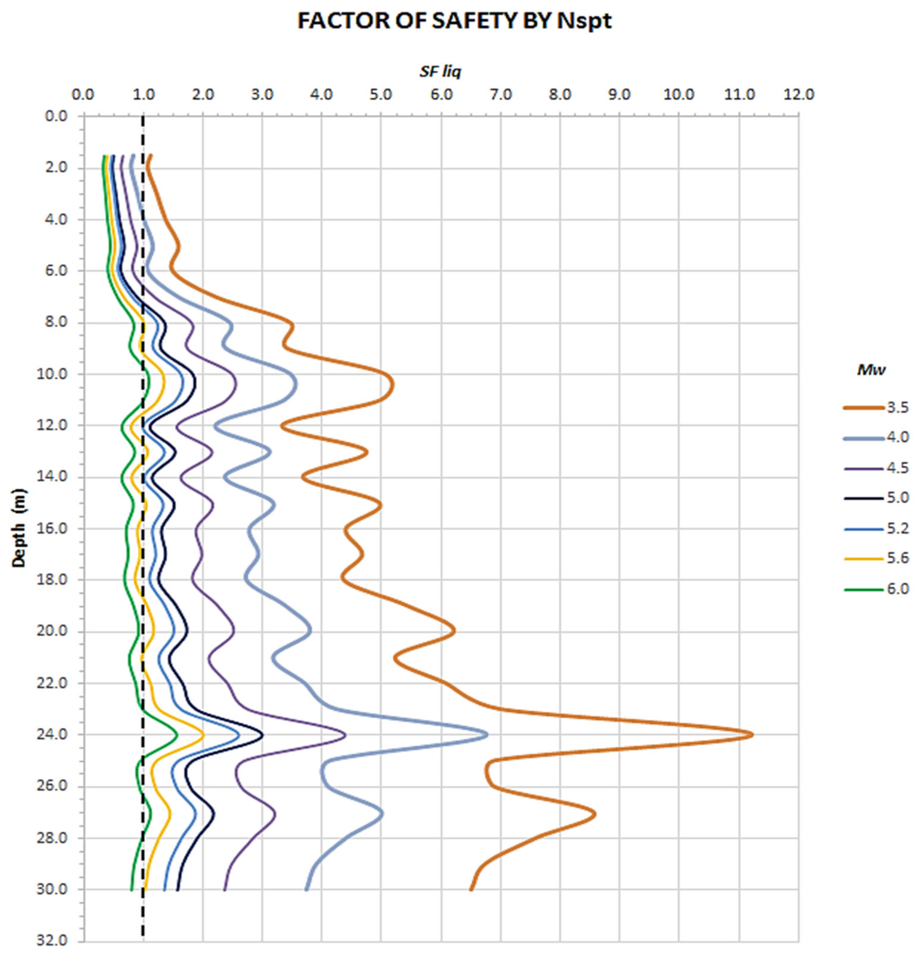 Geosciences 14 00306 g009