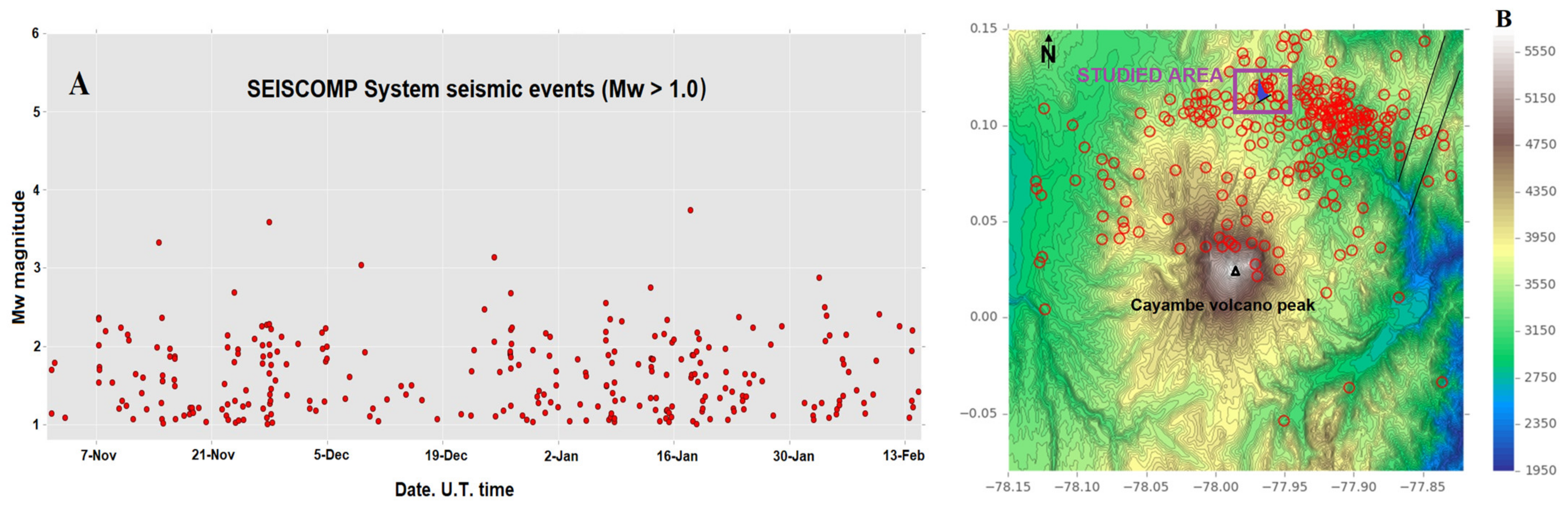 Geosciences 14 00306 g010