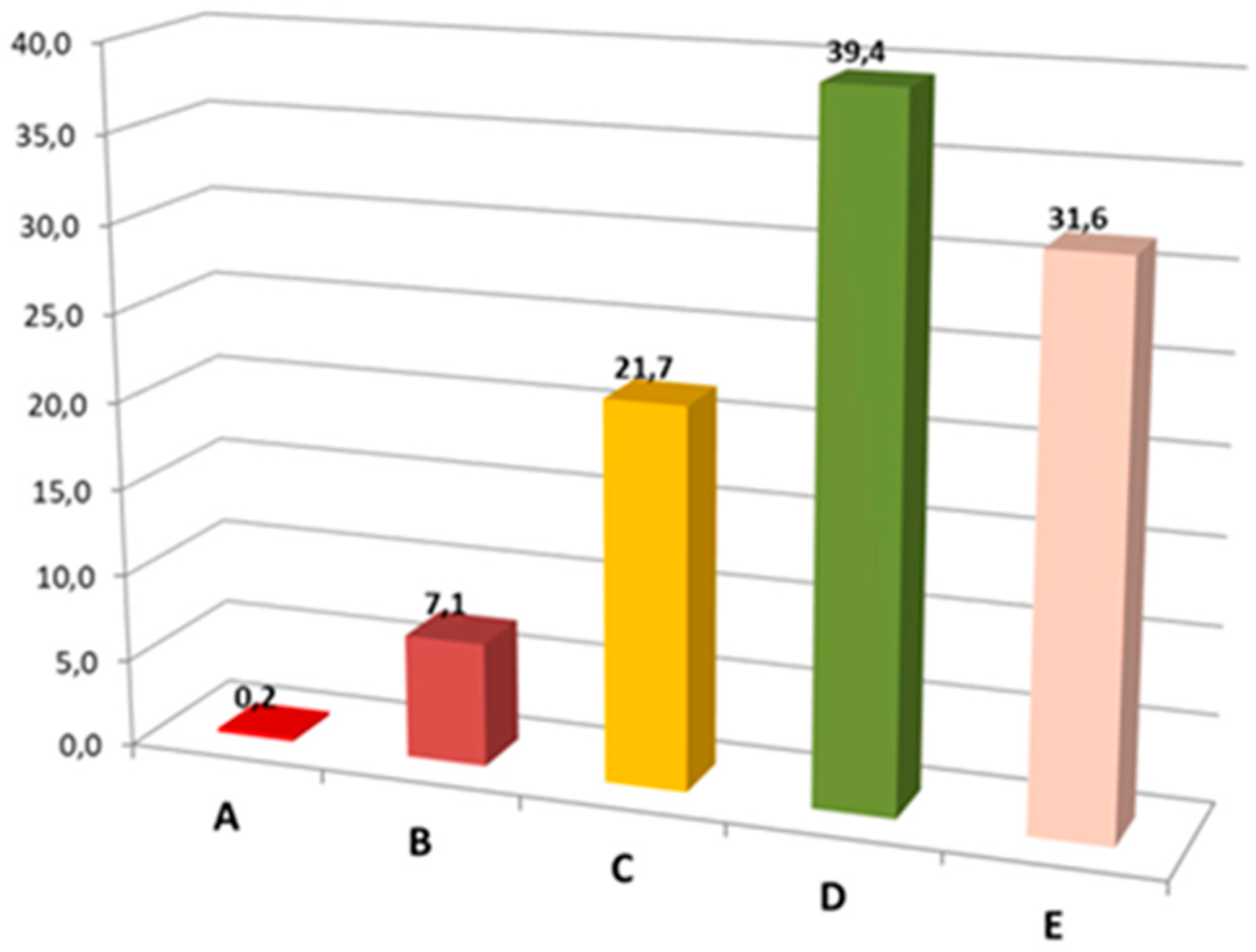 Geosciences 14 00307 g010