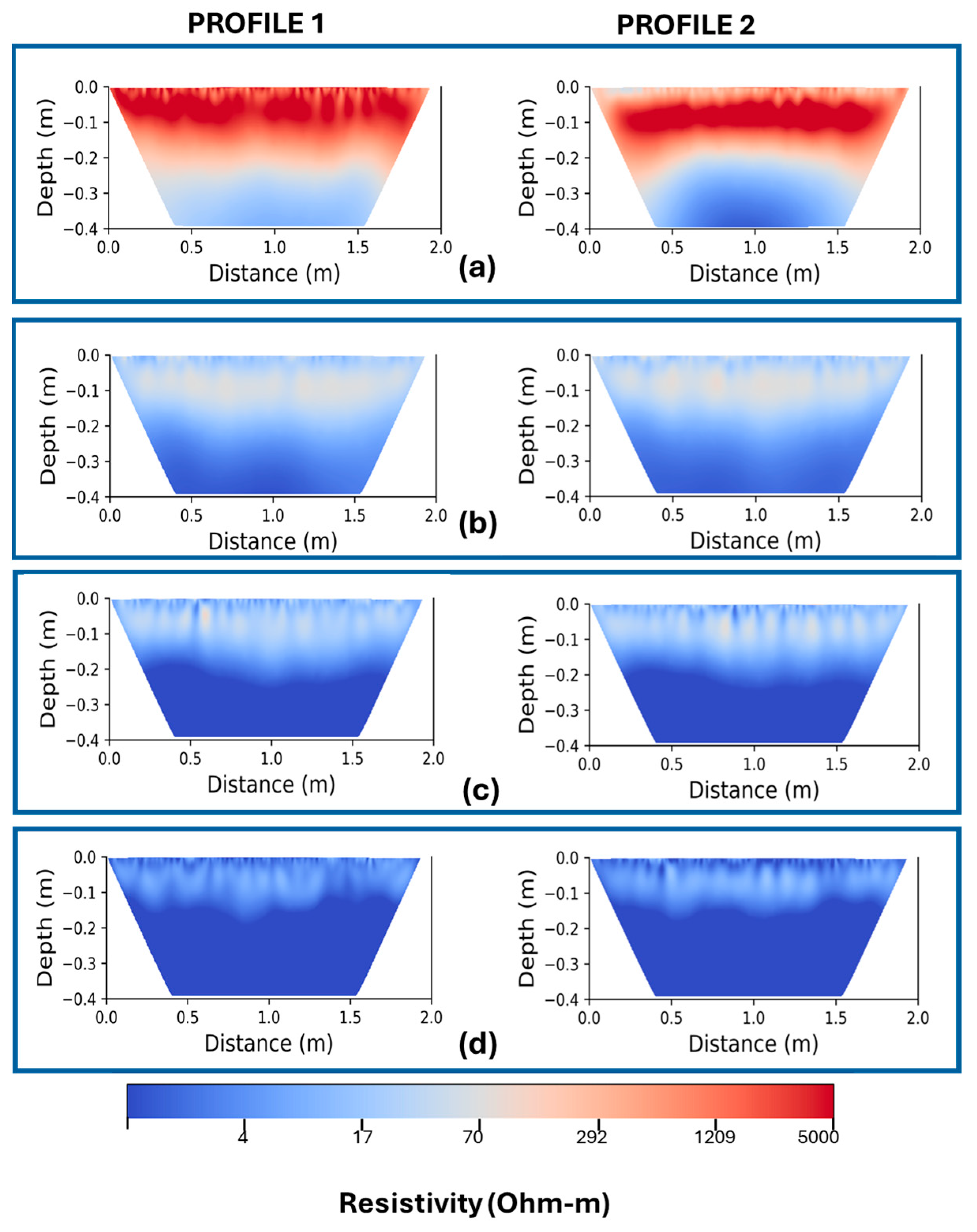 Geosciences 14 00308 g002