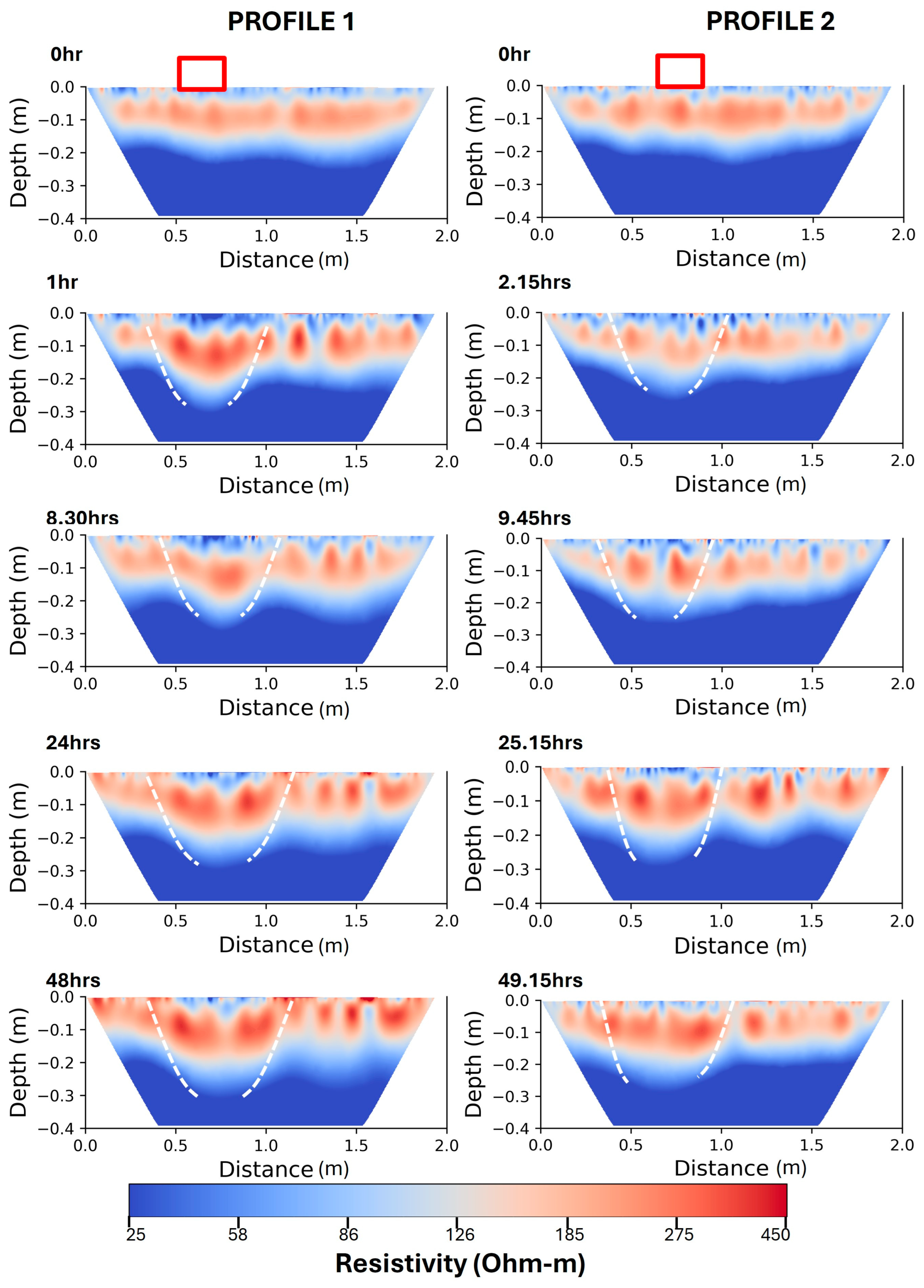 Geosciences 14 00308 g004