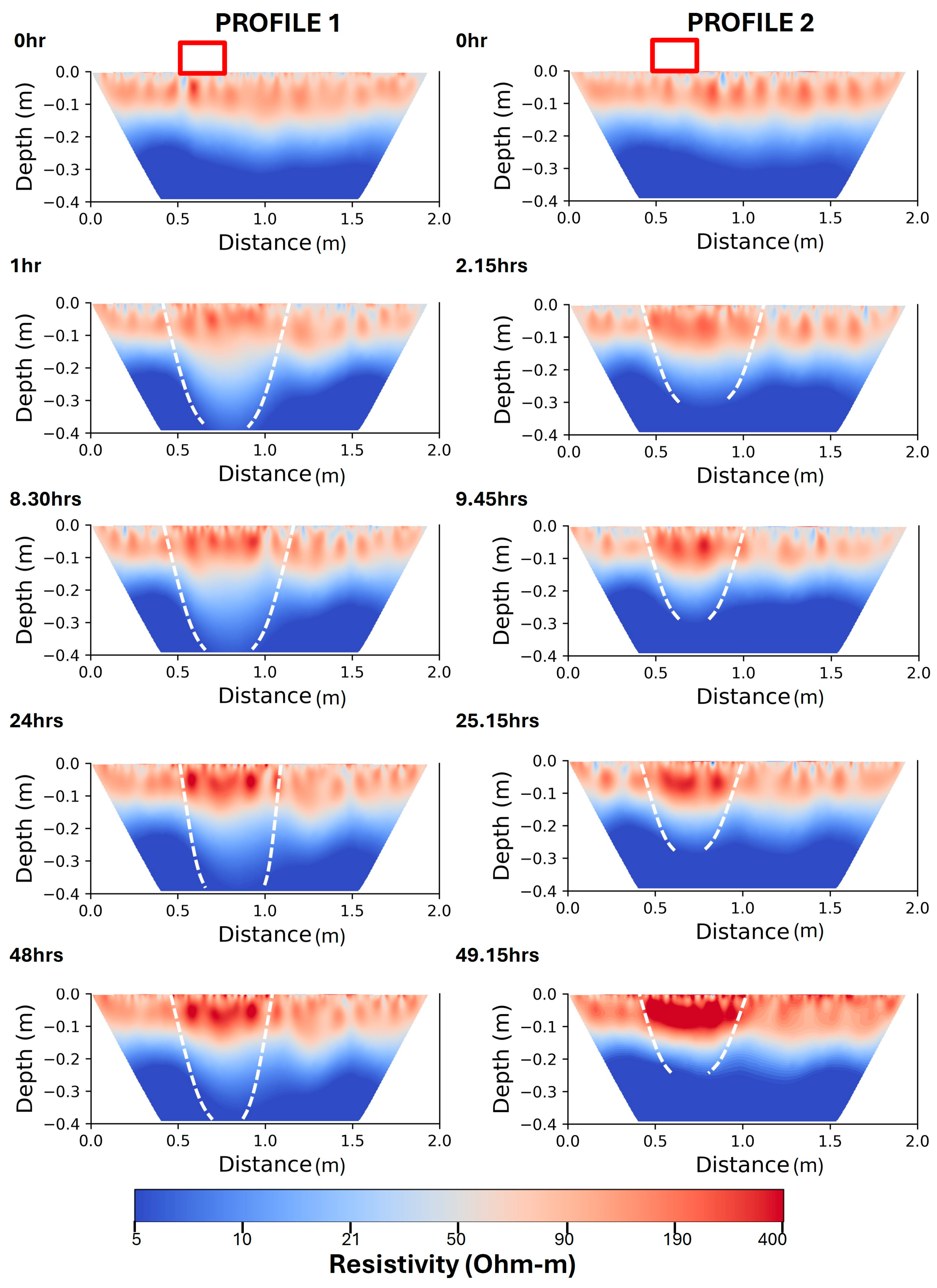 Geosciences 14 00308 g005