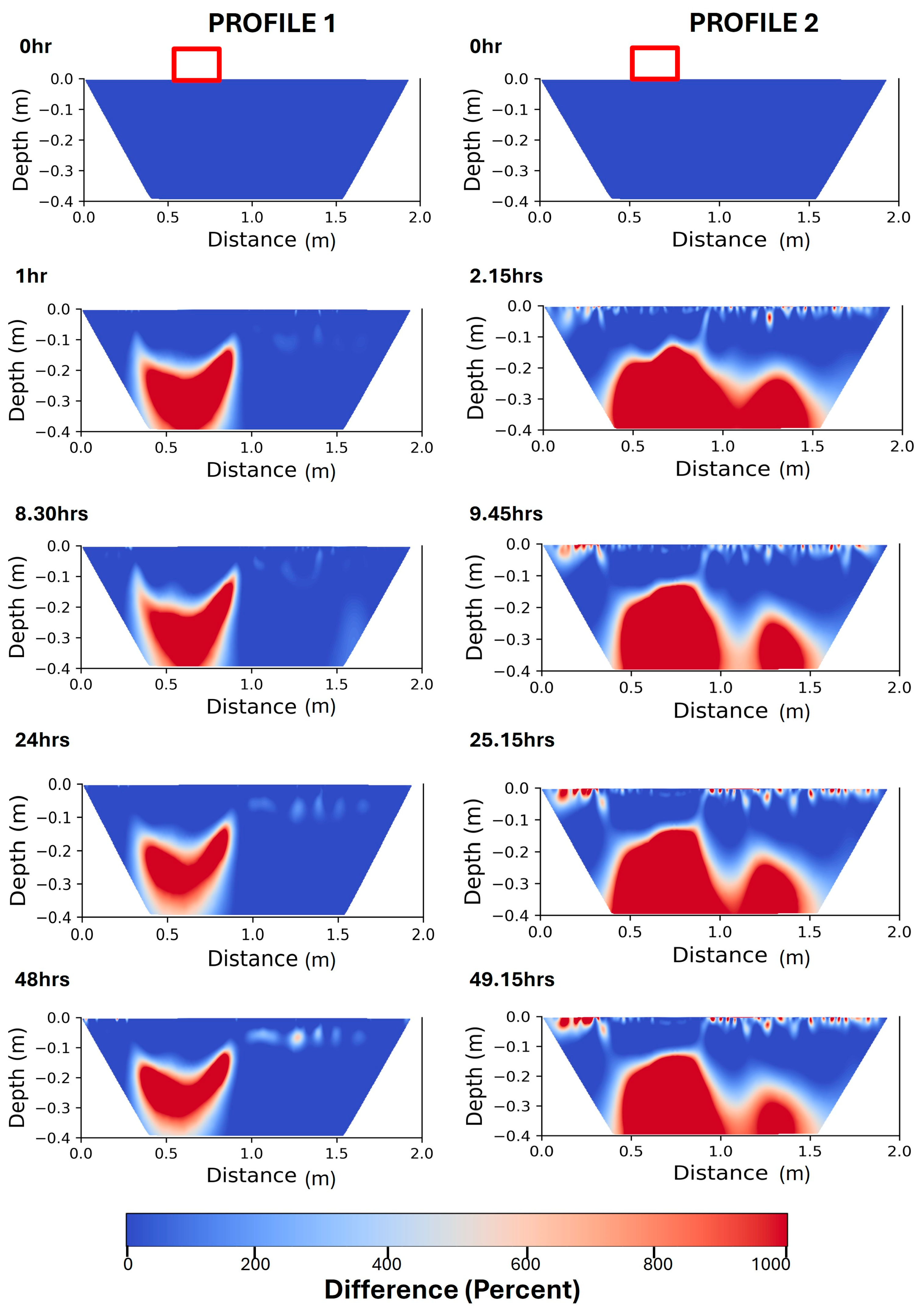 Geosciences 14 00308 g007