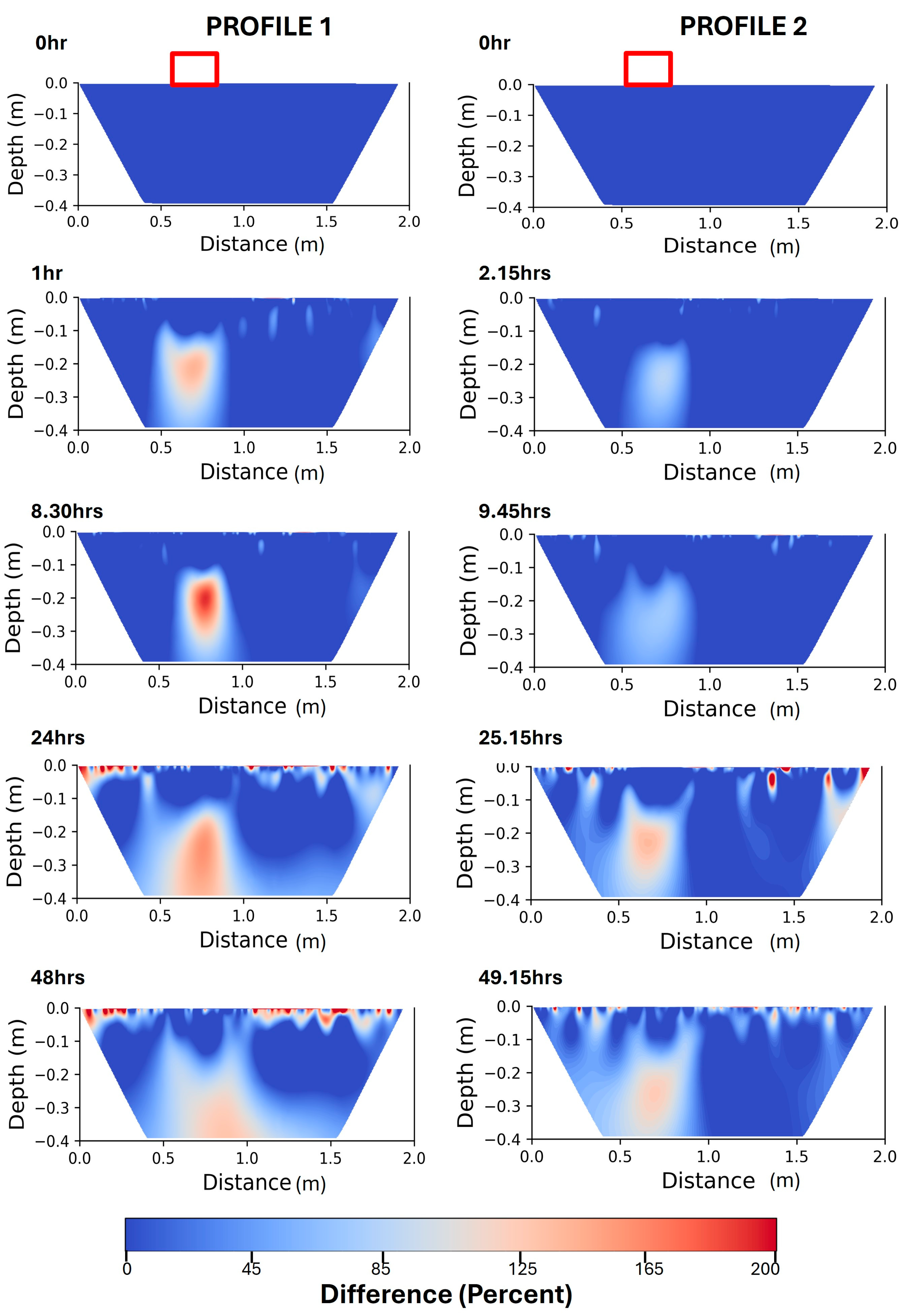 Geosciences 14 00308 g008