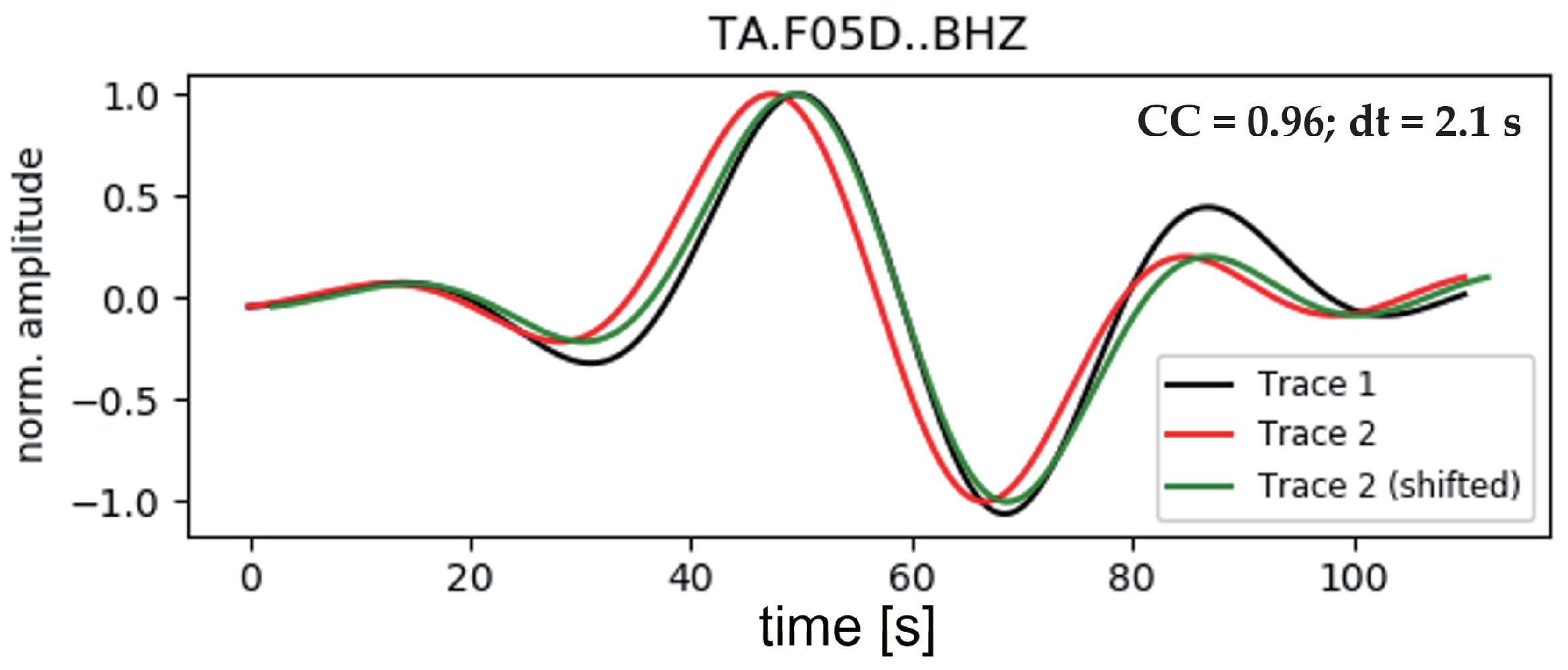 Geosciences 14 00309 g002