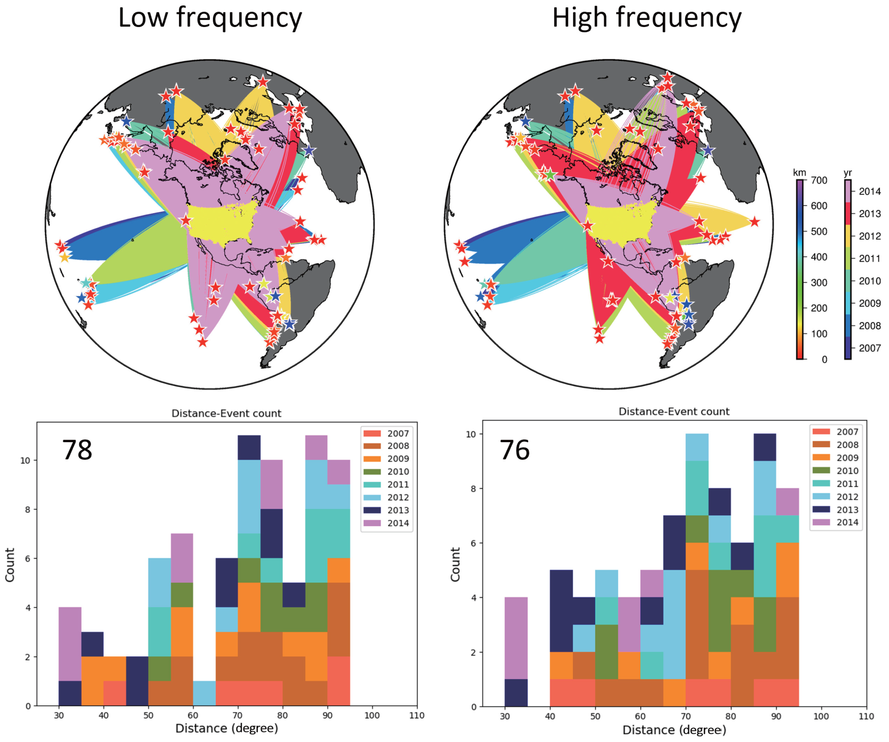 Geosciences 14 00309 g005