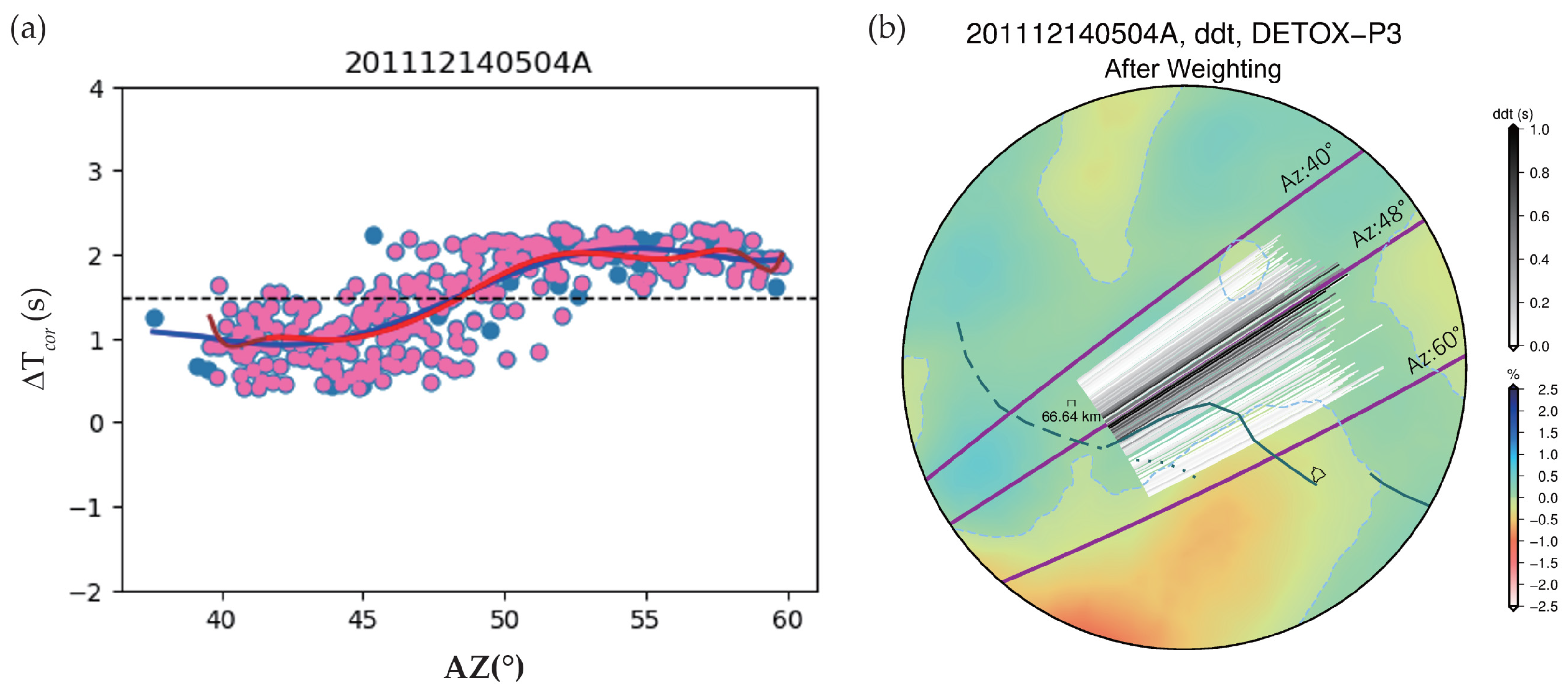Geosciences 14 00309 g010