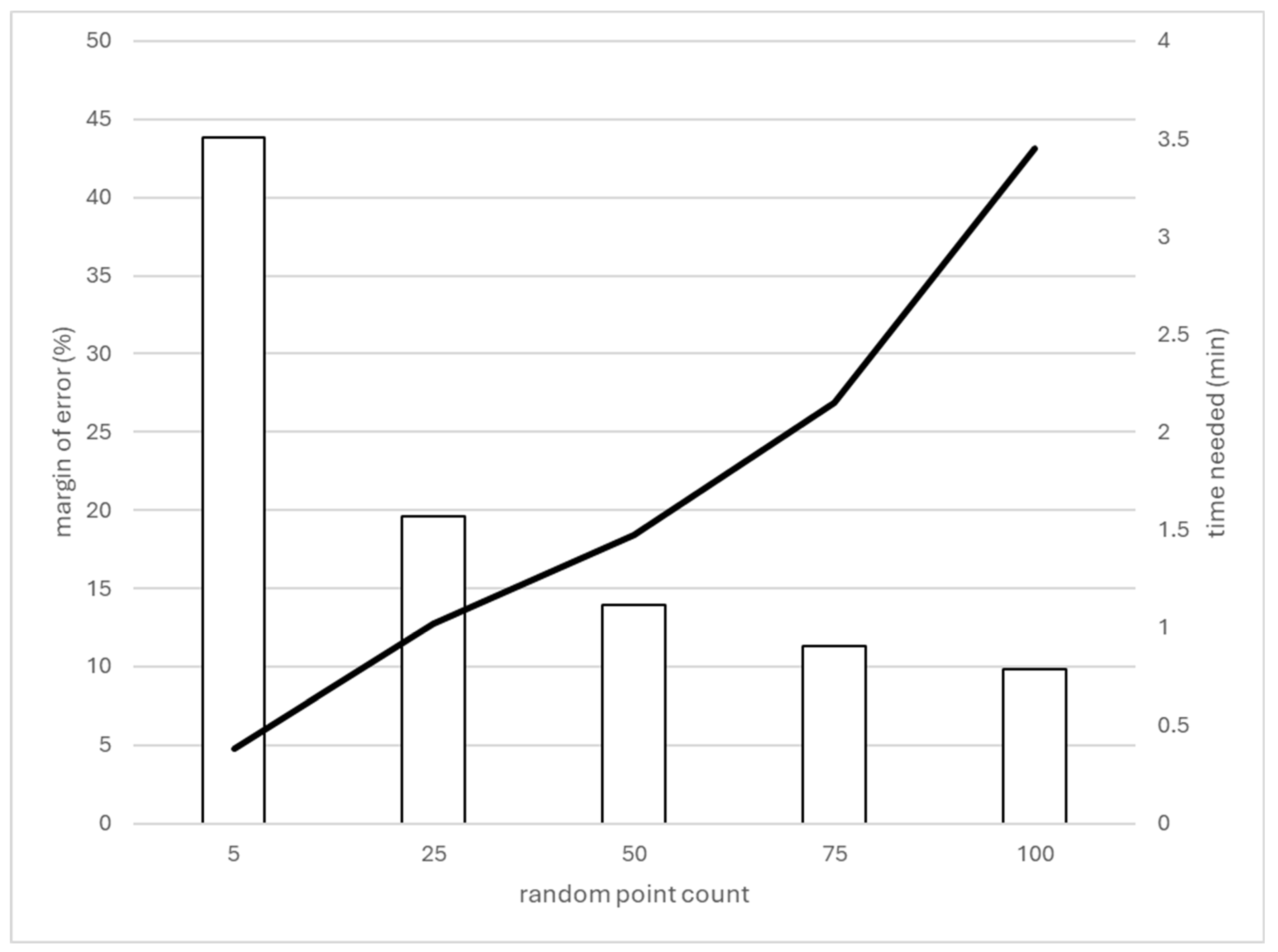 Geosciences 14 00313 g002