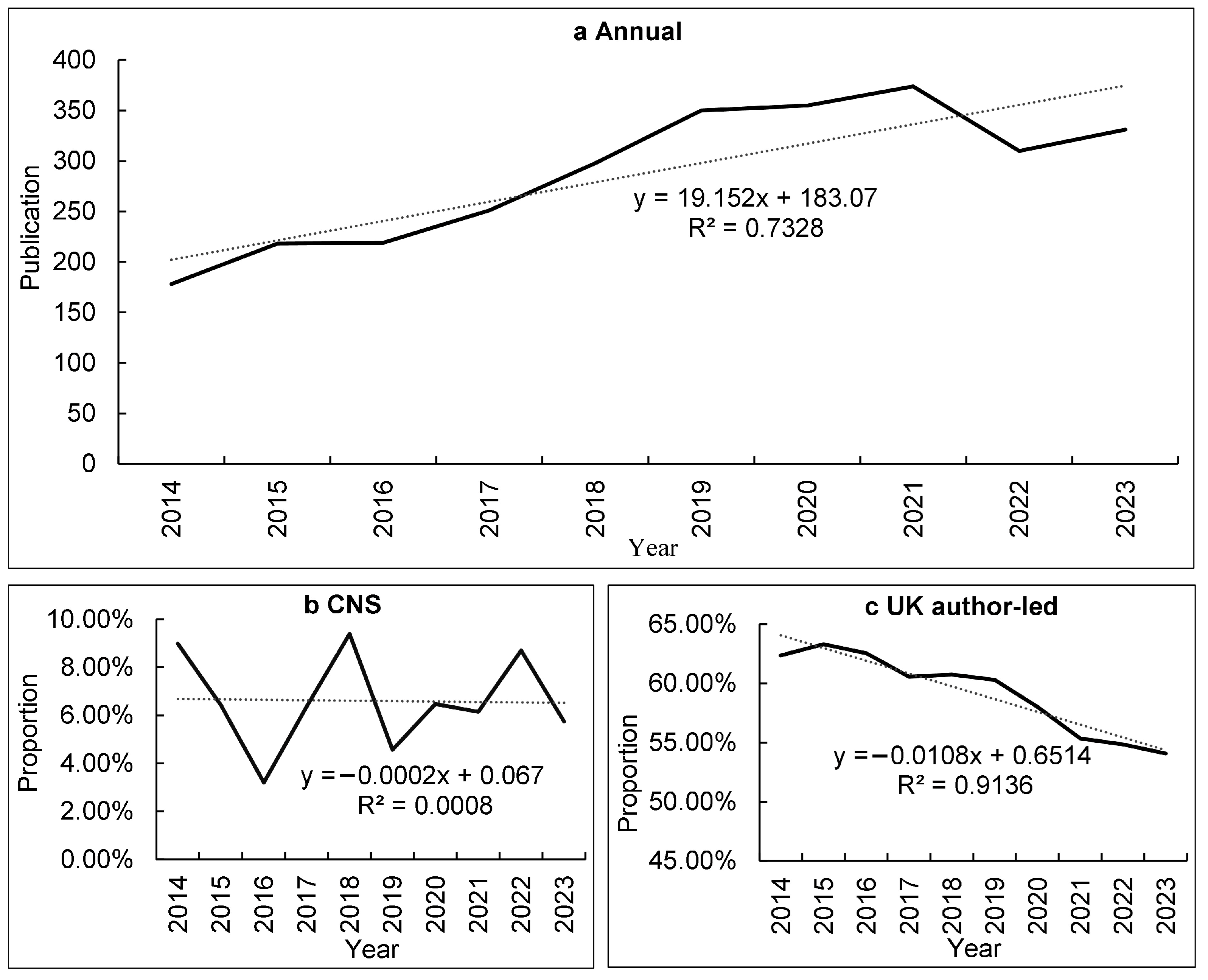 Geosciences 14 00314 g001
