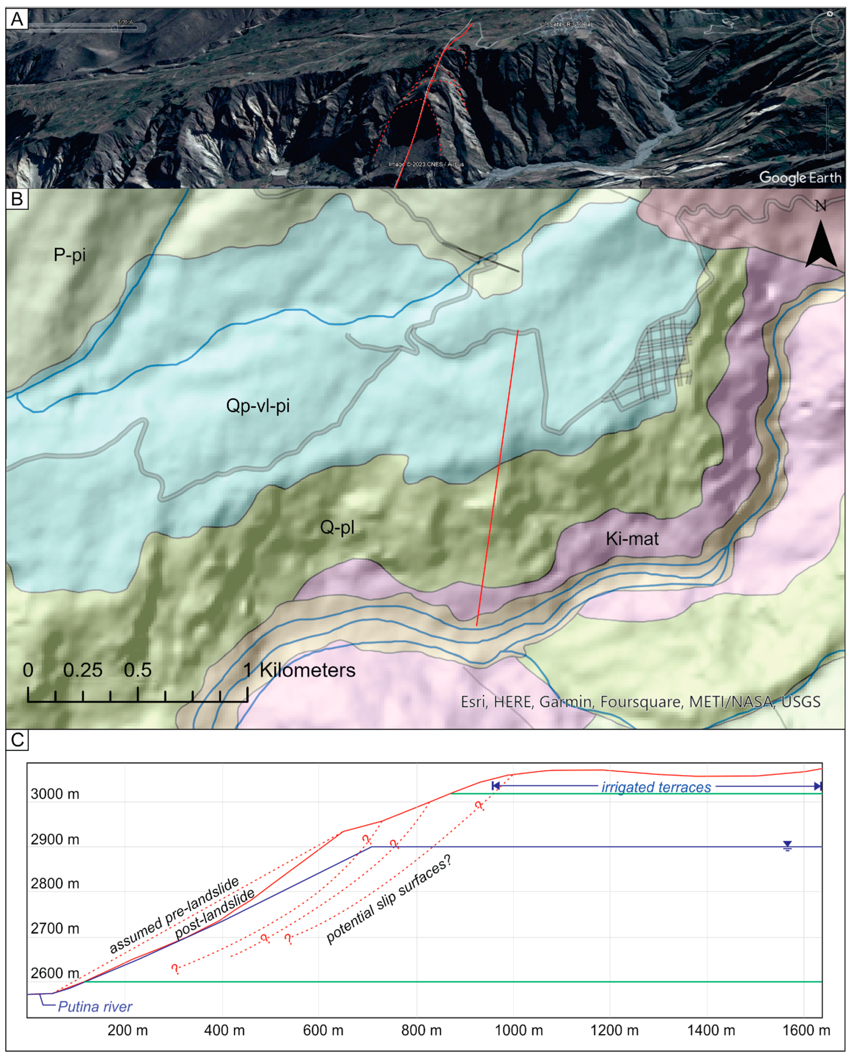Geosciences 14 00315 g007