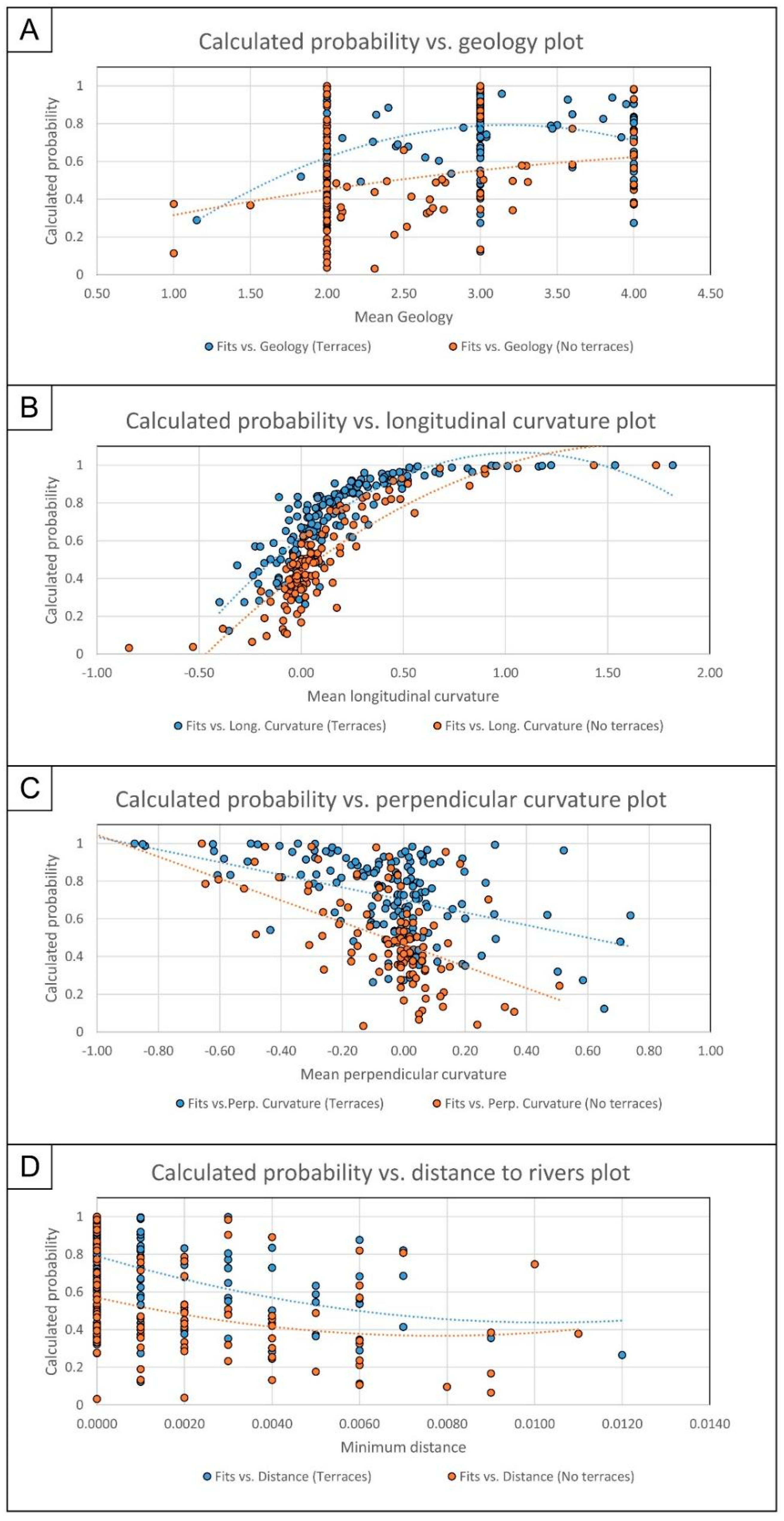 Geosciences 14 00315 g009