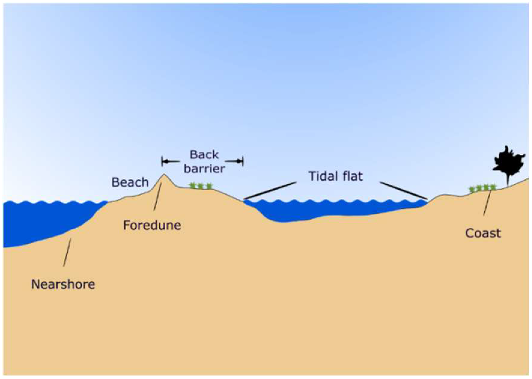 Geosciences 14 00318 g002 Geosciences 14 00318 g002