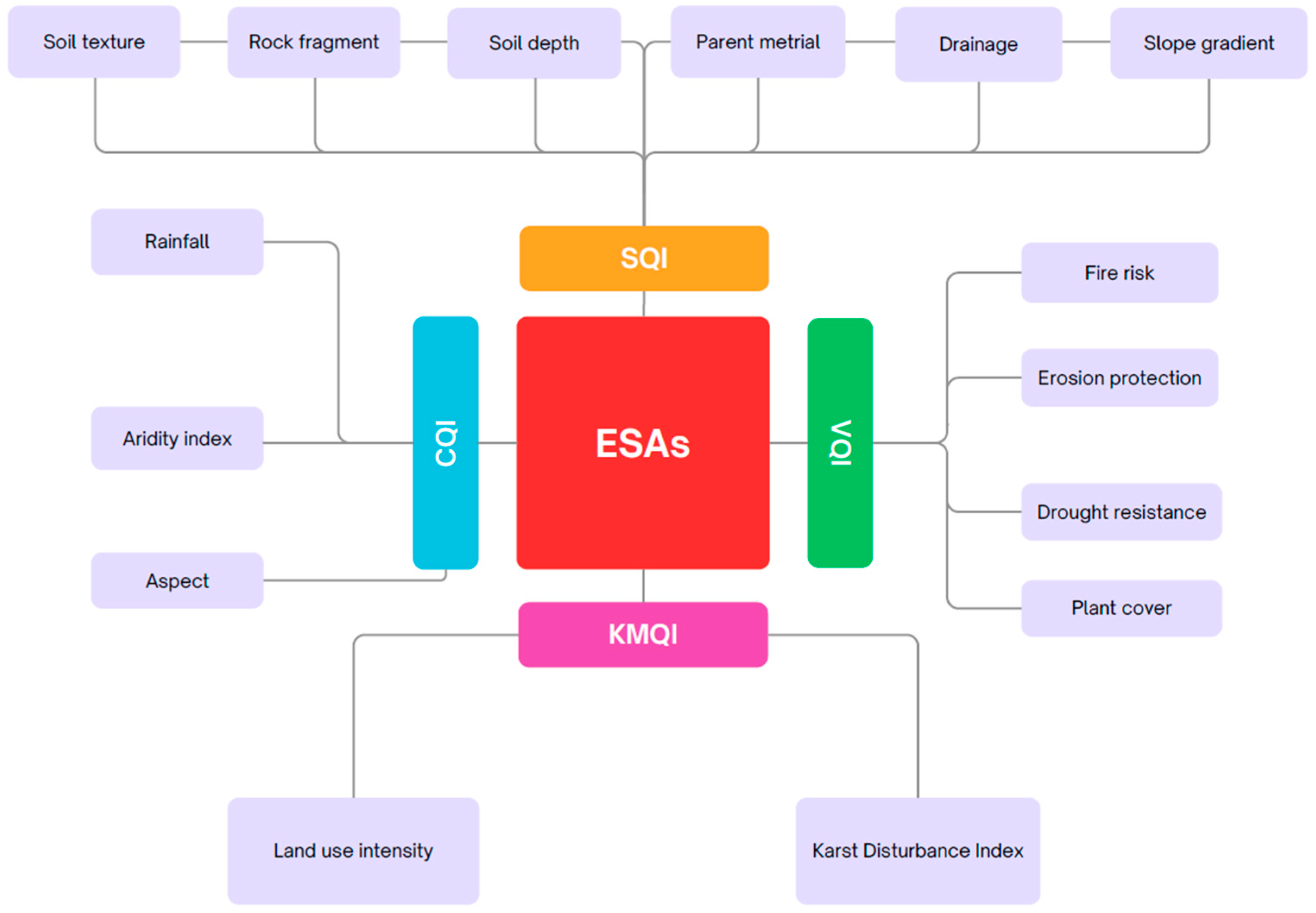 Geosciences 14 00320 g002