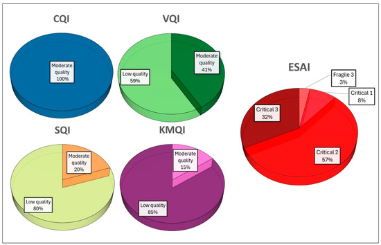 Geosciences 14 00320 g009