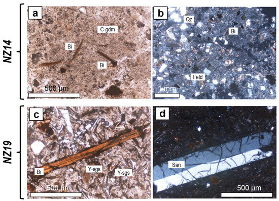 Geosciences 14 00323 g0a2