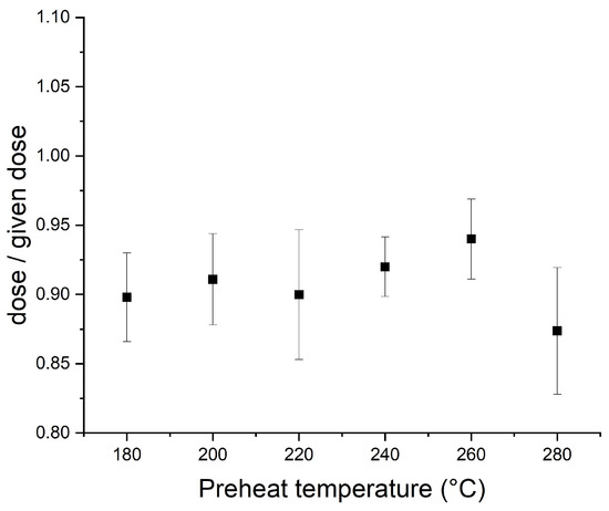 Geosciences 14 00323 g0a6