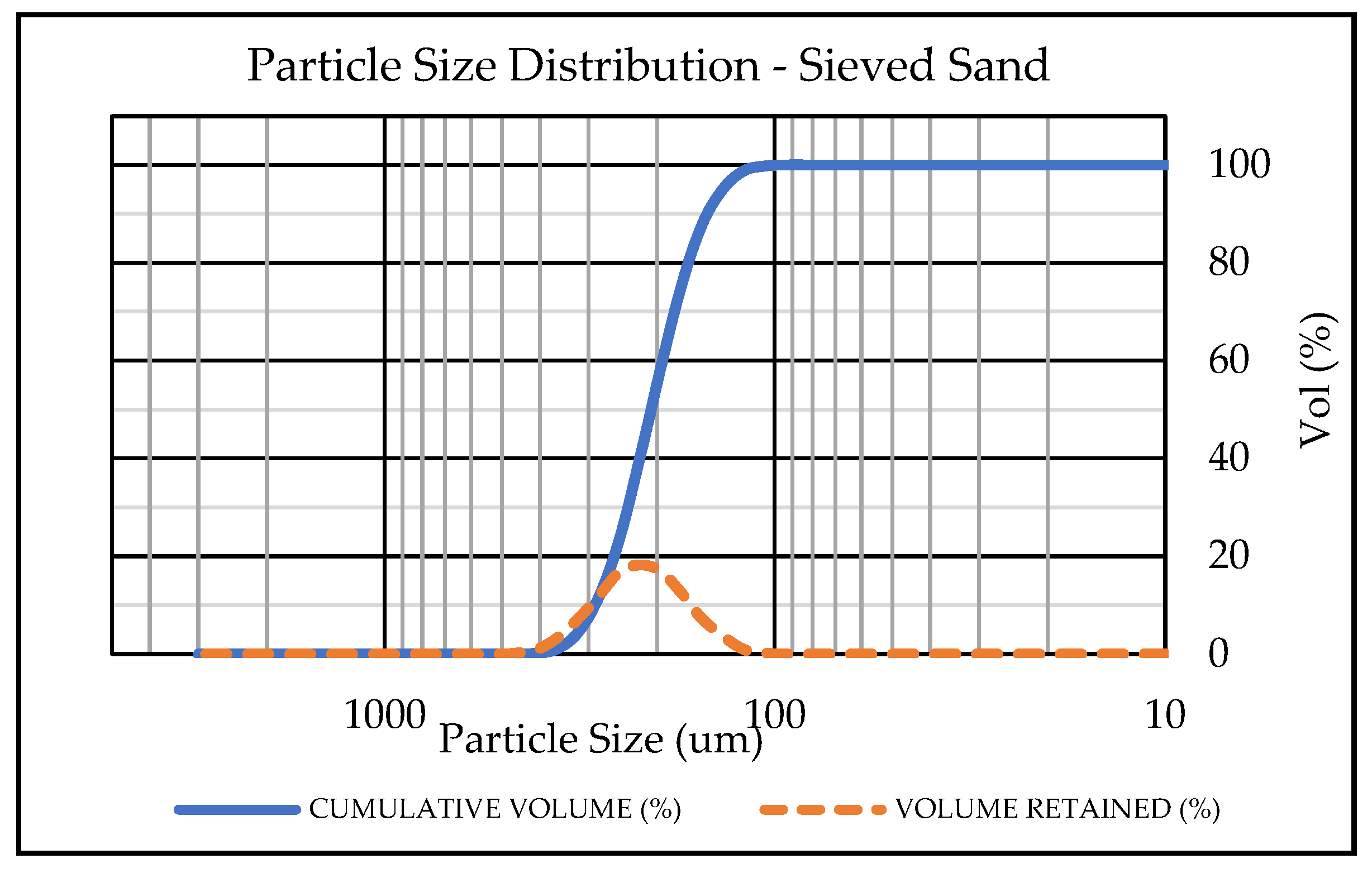 Geosciences 14 00327 g002