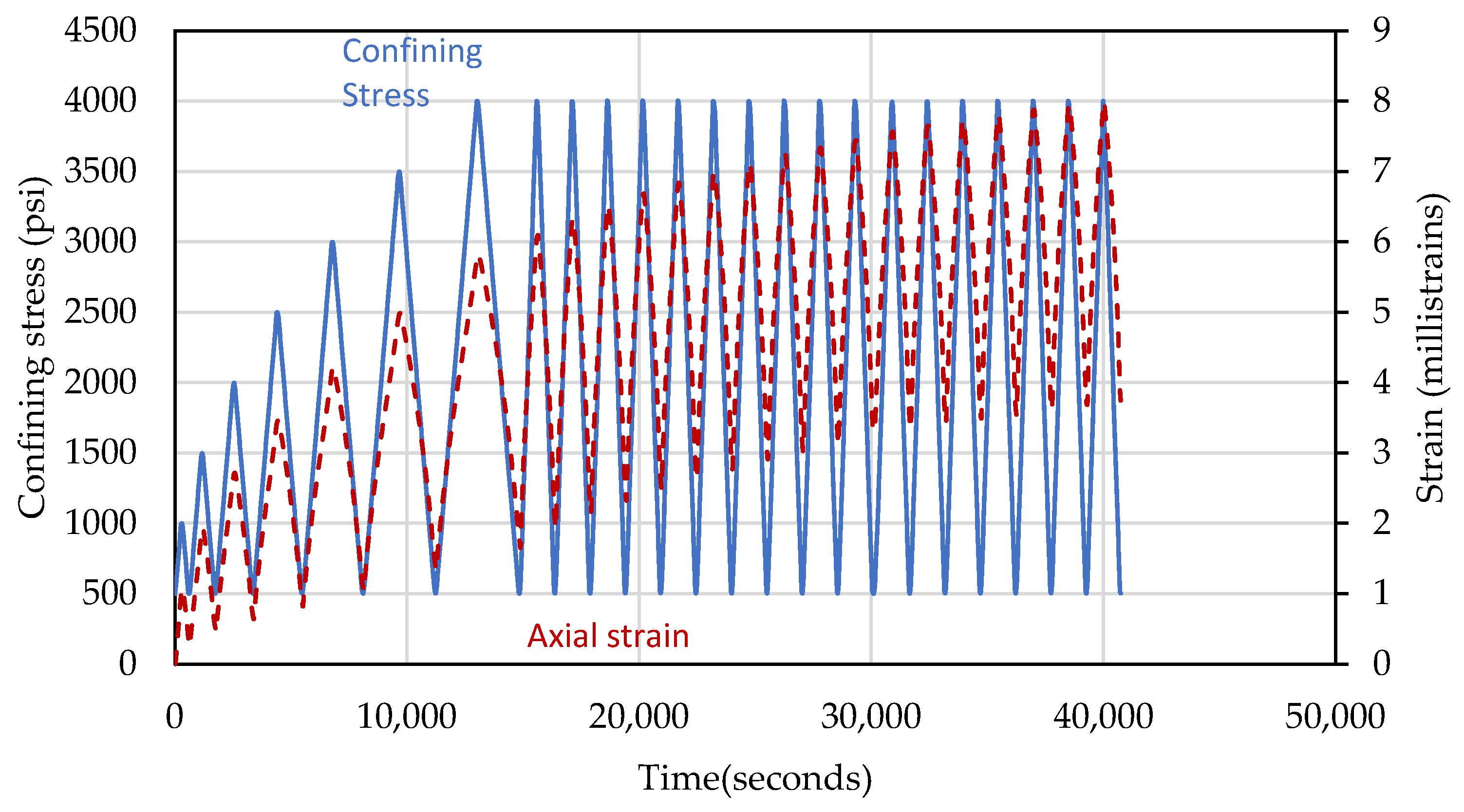 Geosciences 14 00327 g004